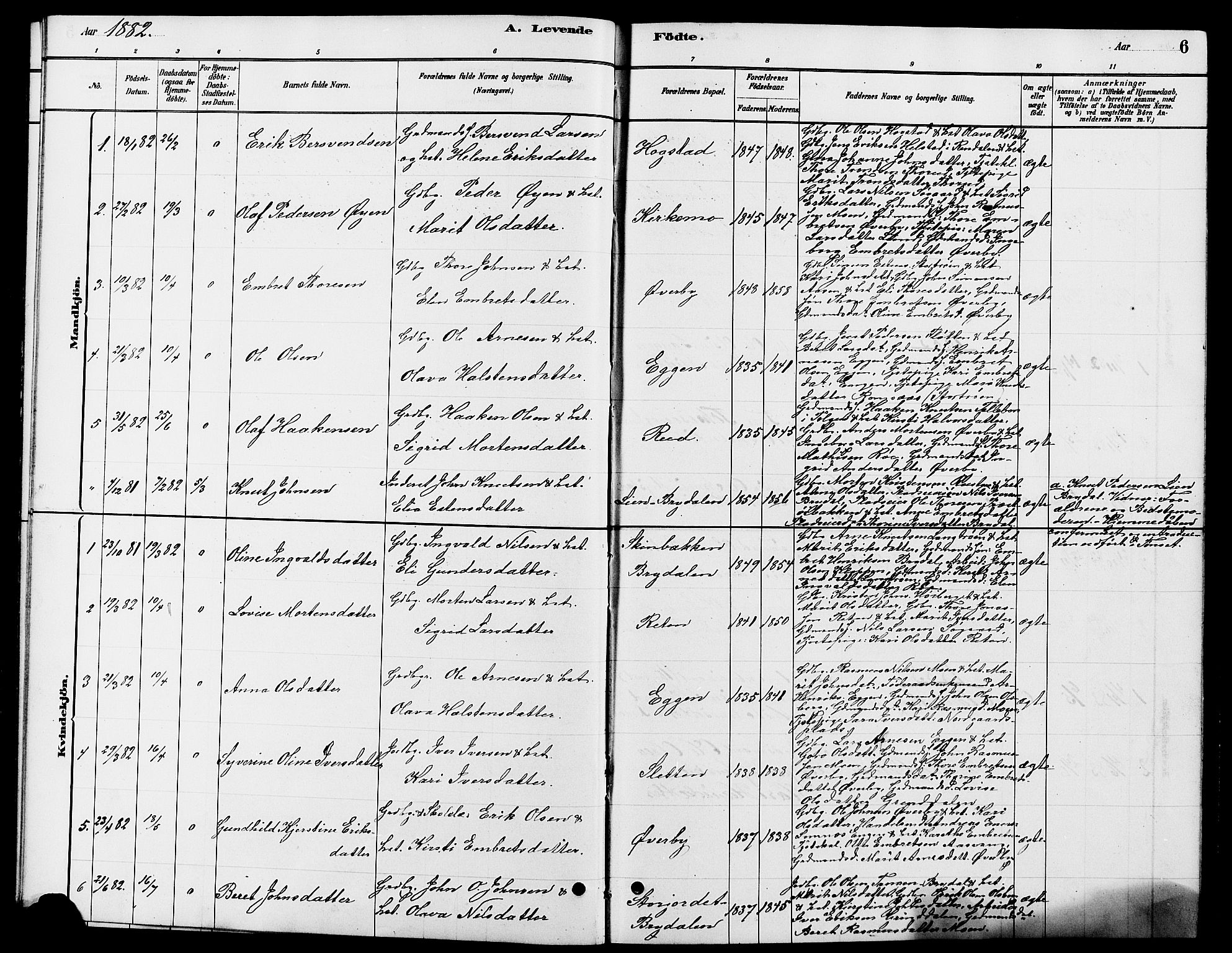 Tynset prestekontor, SAH/PREST-058/H/Ha/Hab/L0007: Parish register (copy) no. 7, 1880-1901, p. 6