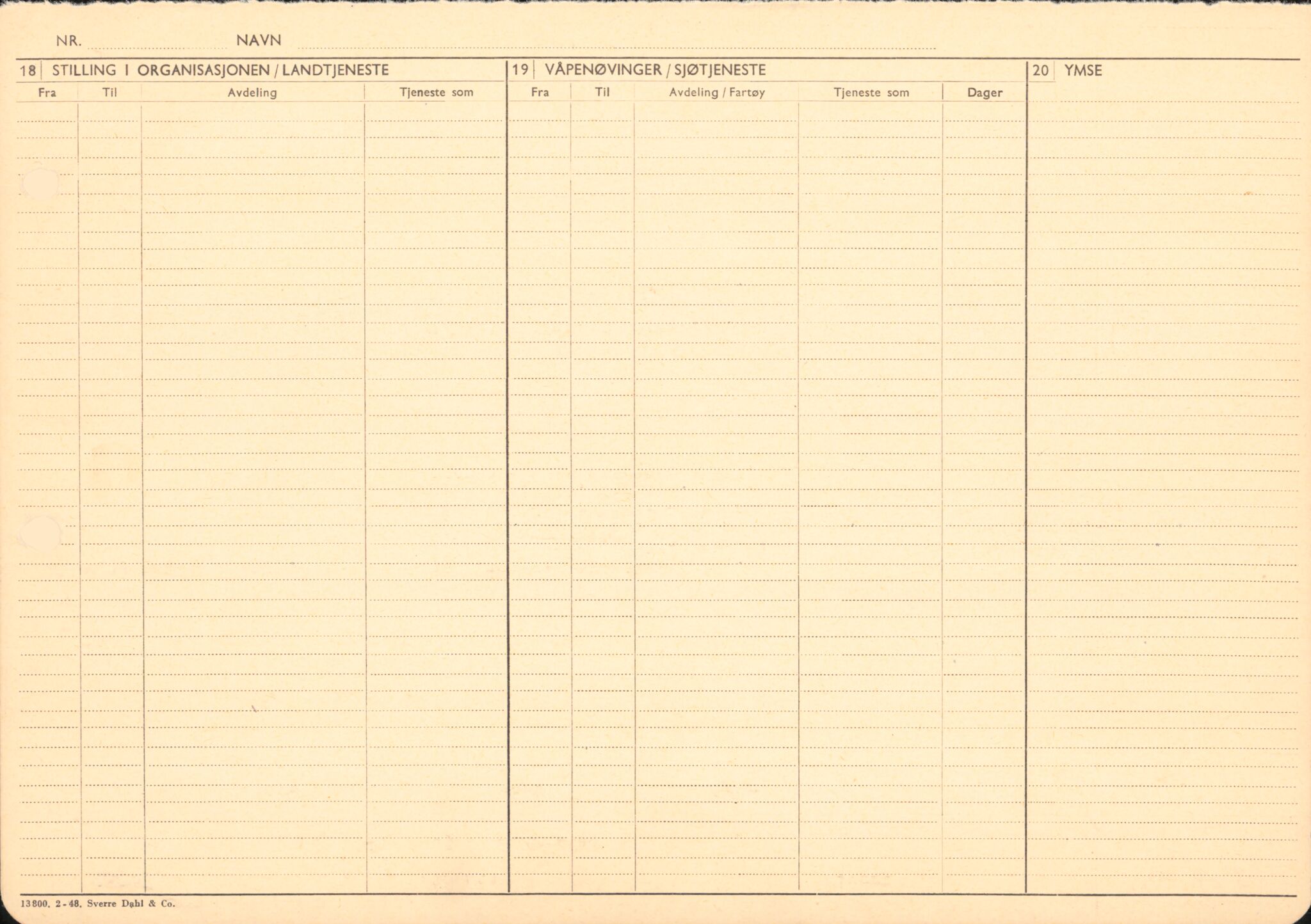 Forsvaret, Forsvarets overkommando/Luftforsvarsstaben, AV/RA-RAFA-4079/P/Pa/L0013: Personellmapper, 1905, p. 390