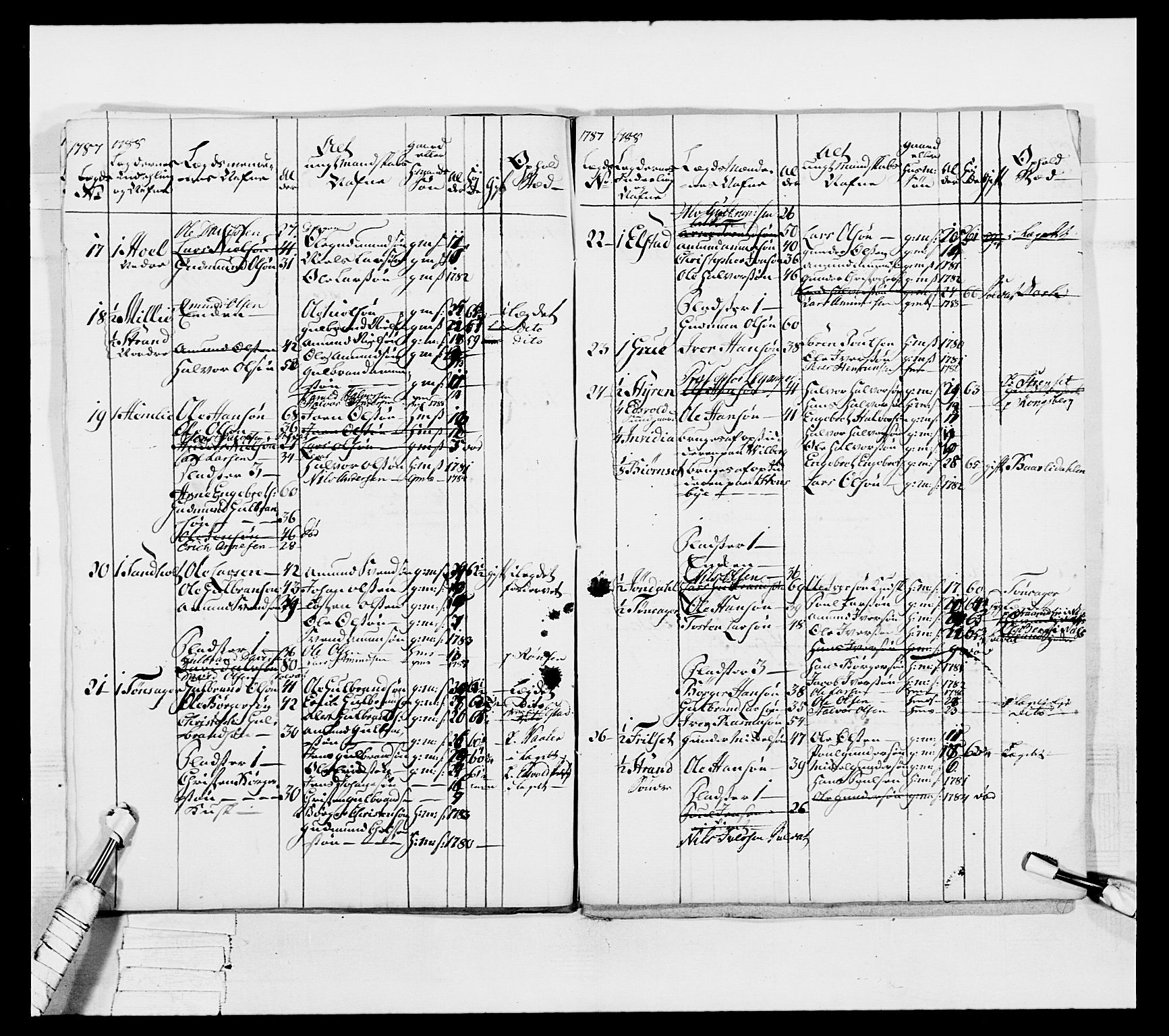 Generalitets- og kommissariatskollegiet, Det kongelige norske kommissariatskollegium, AV/RA-EA-5420/E/Eh/L0044: 2. Akershusiske nasjonale infanteriregiment, 1779-1787, p. 271