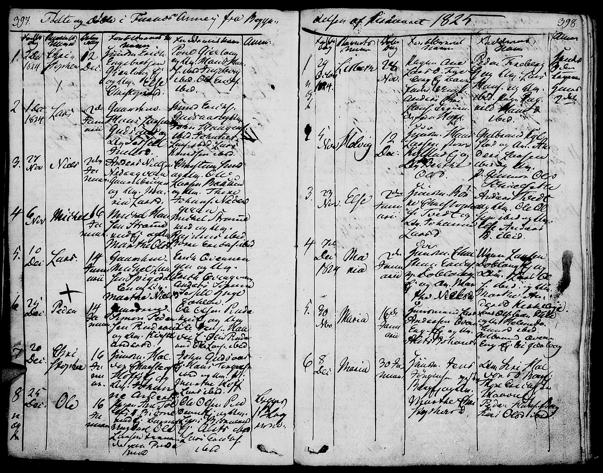 Vang prestekontor, Hedmark, AV/SAH-PREST-008/H/Ha/Haa/L0006: Parish register (official) no. 6 /2, 1810-1827, p. 397-398