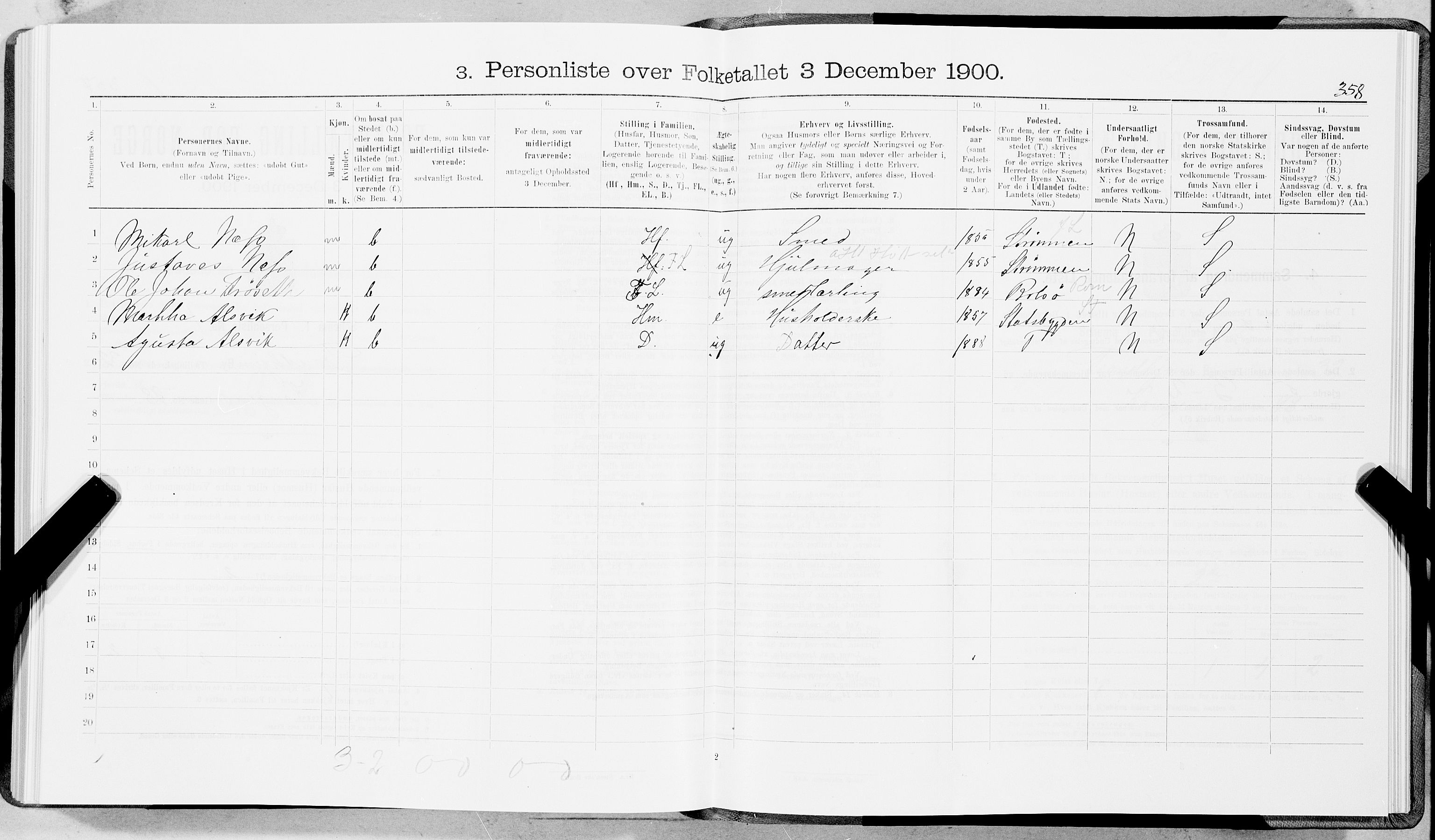 SAT, 1900 census for Trondheim, 1900, p. 5257