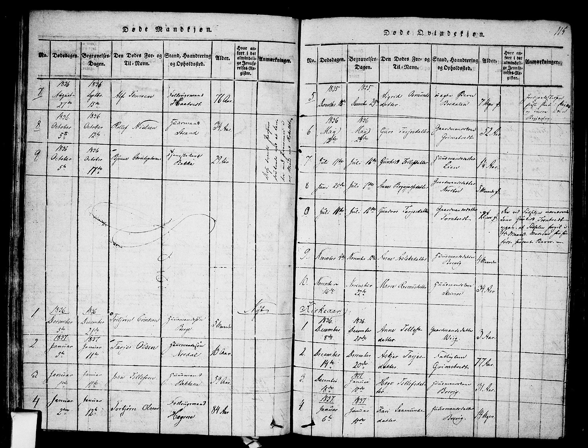 Nissedal kirkebøker, SAKO/A-288/F/Fa/L0002: Parish register (official) no. I 2, 1814-1845, p. 115