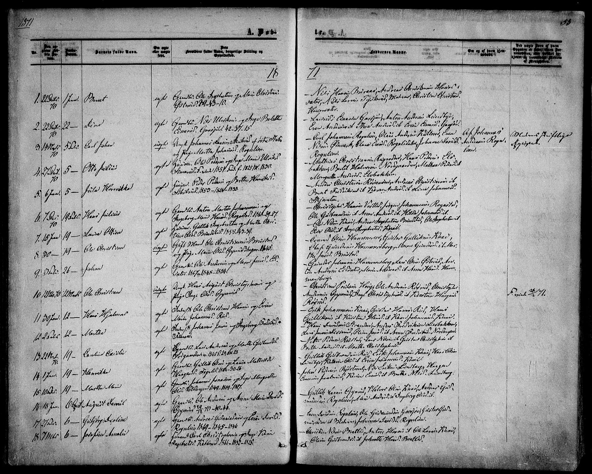 Hurdal prestekontor Kirkebøker, SAO/A-10889/F/Fa/L0006: Parish register (official) no. I 6, 1860-1877, p. 53