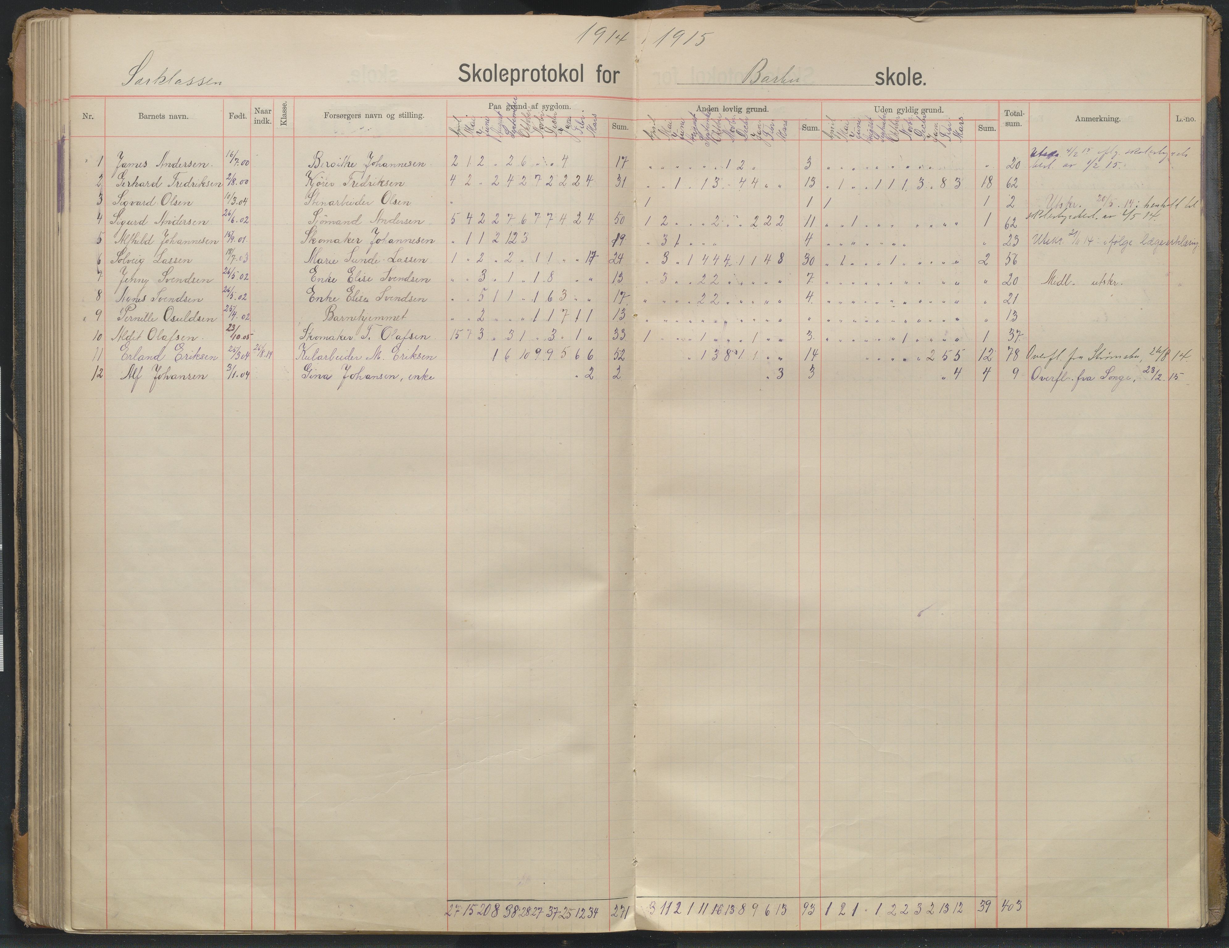 Arendal kommune, Katalog I, AAKS/KA0906-PK-I/07/L0343: Hovedbok Barbu skole, 1913-1914