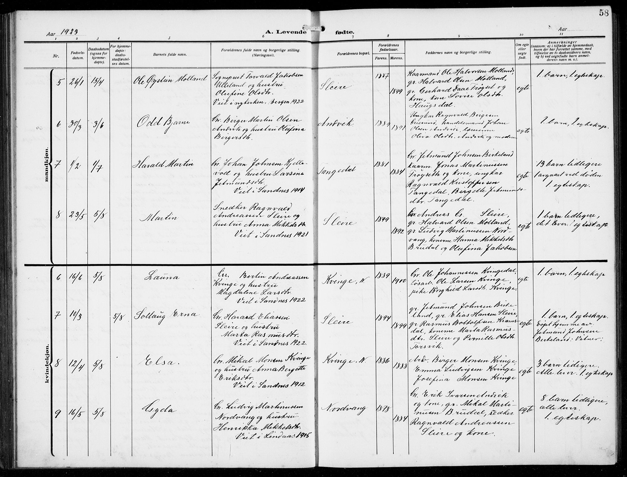 Masfjorden sokneprestembete, AV/SAB-A-77001: Parish register (copy) no. B  2, 1912-1939, p. 58
