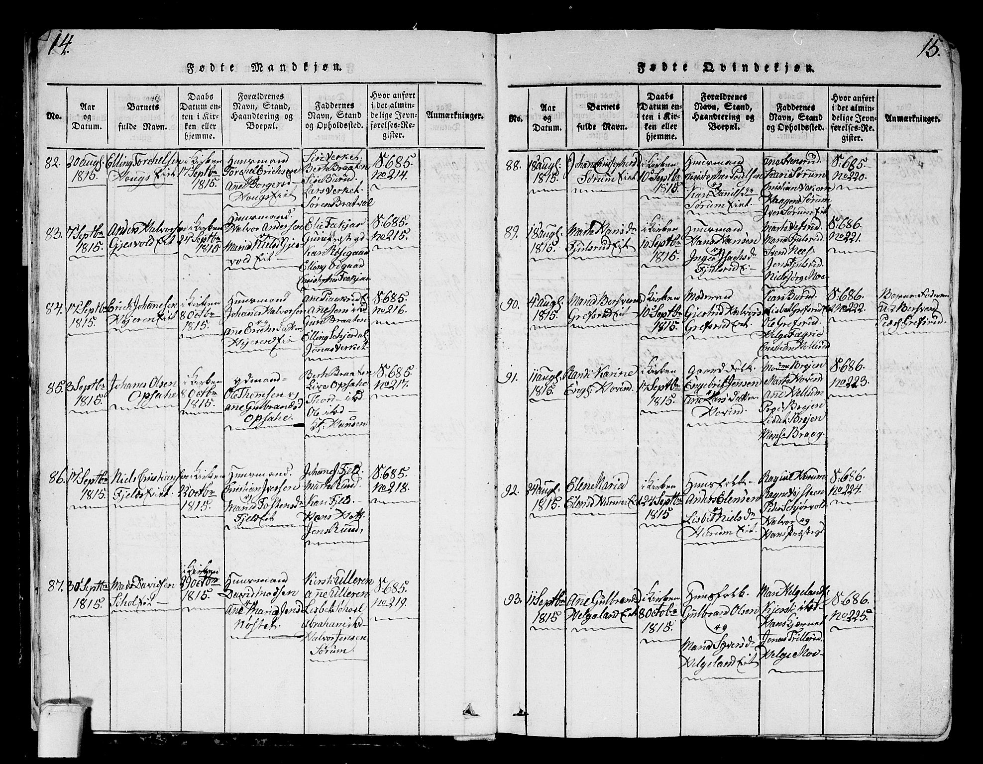 Hole kirkebøker, AV/SAKO-A-228/G/Ga/L0001: Parish register (copy) no. I 1, 1814-1842, p. 14-15