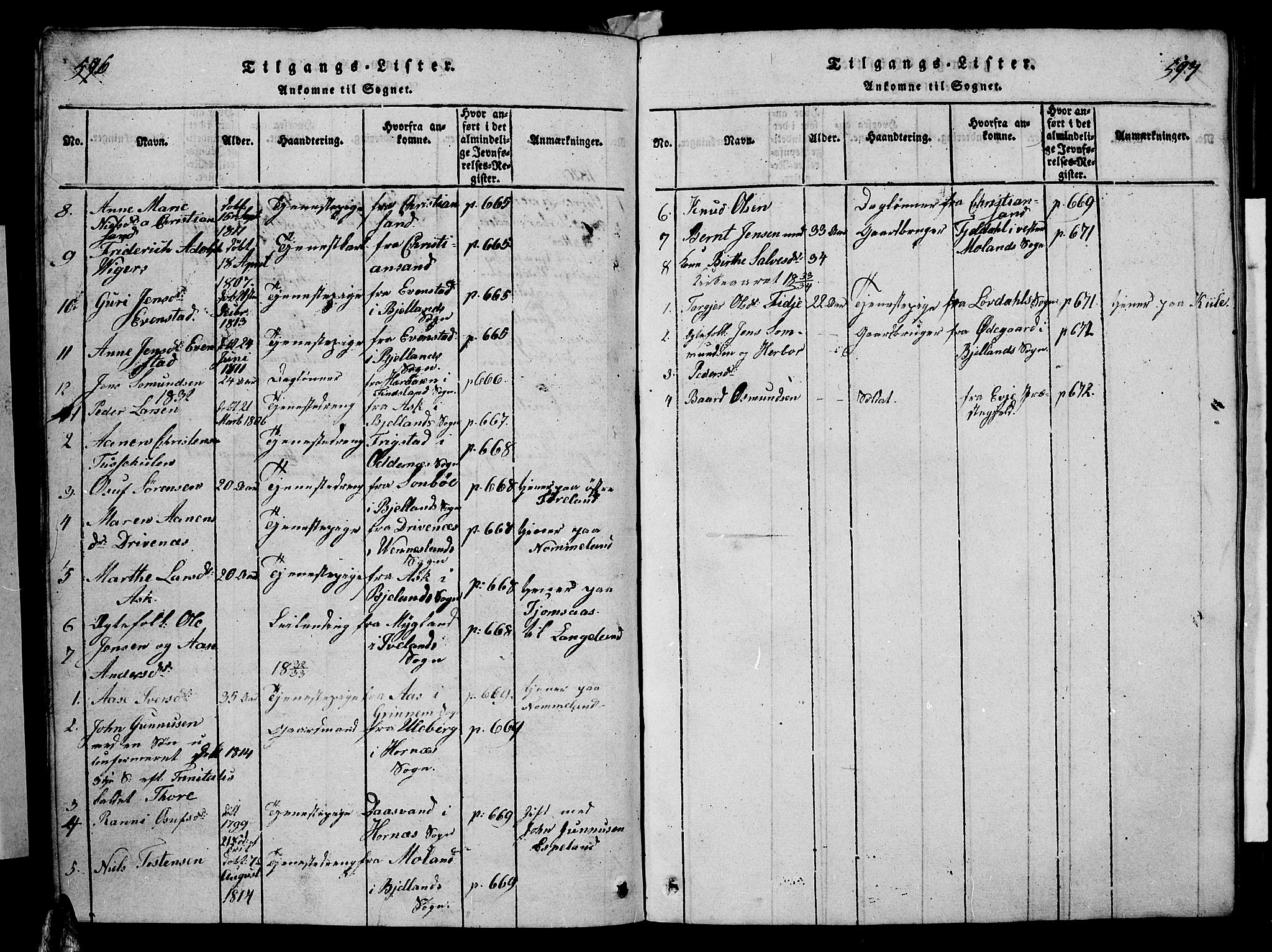 Vennesla sokneprestkontor, SAK/1111-0045/Fb/Fba/L0001: Parish register (copy) no. B 1, 1820-1834, p. 596-597