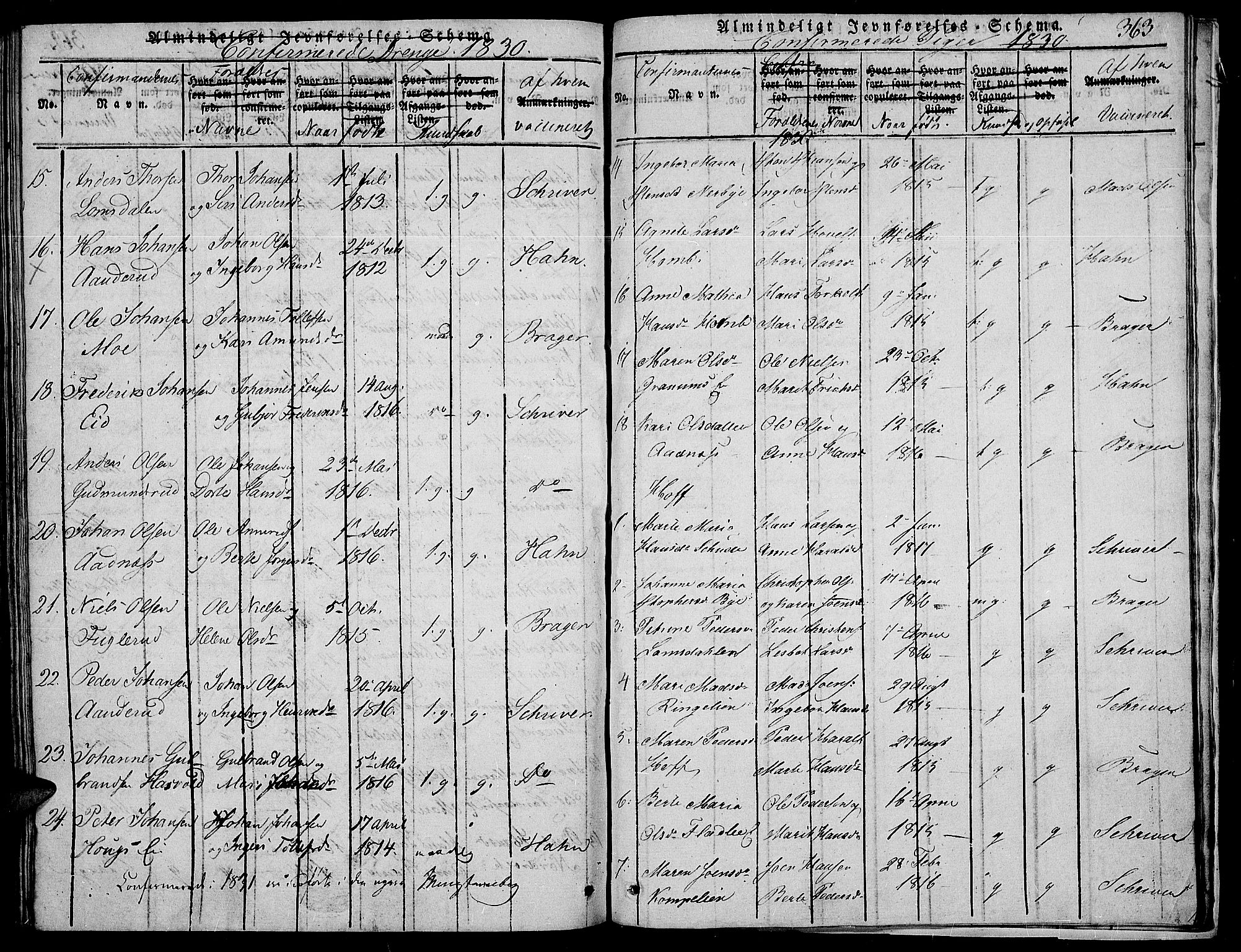 Land prestekontor, SAH/PREST-120/H/Ha/Haa/L0007: Parish register (official) no. 7, 1814-1830, p. 363