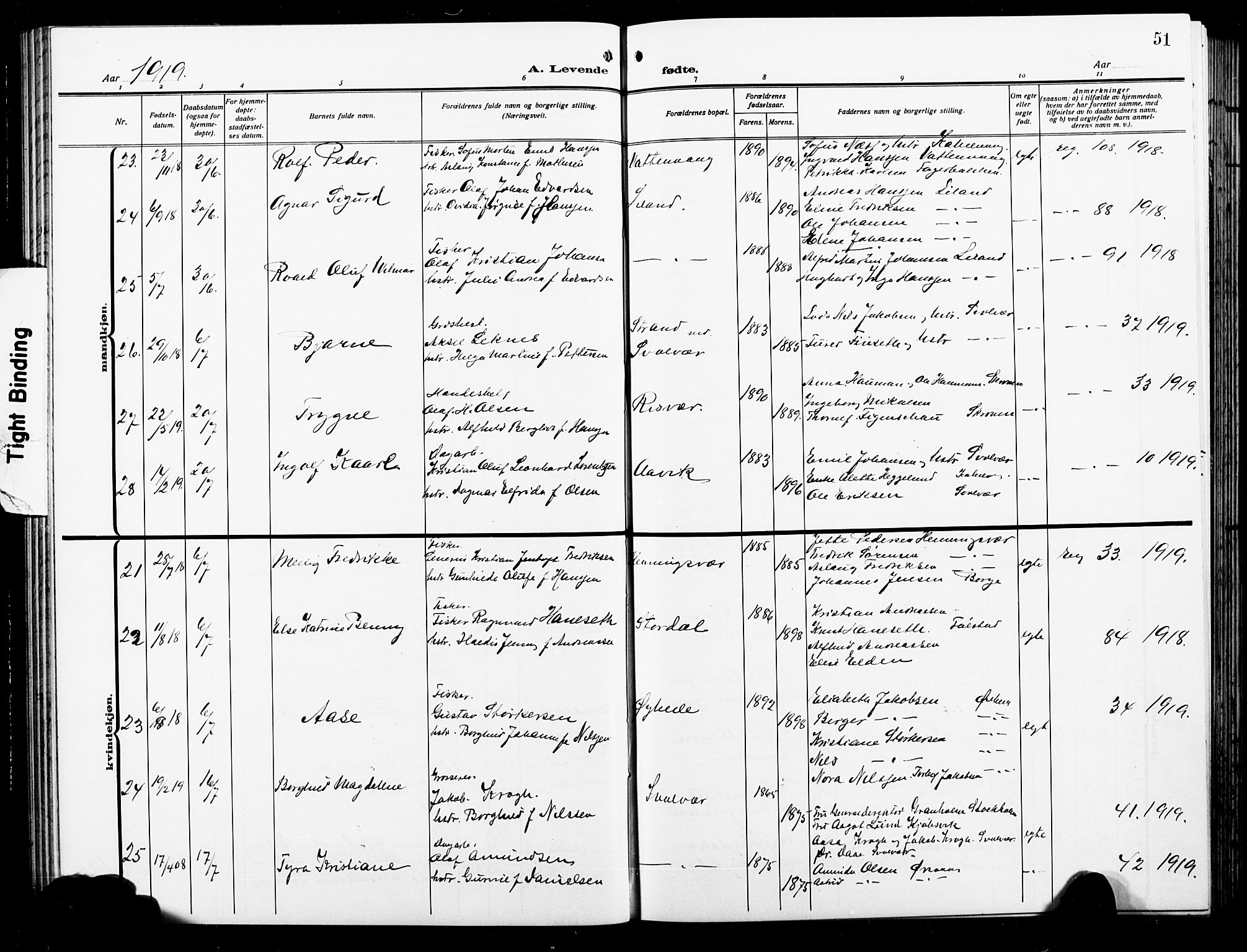 Ministerialprotokoller, klokkerbøker og fødselsregistre - Nordland, AV/SAT-A-1459/874/L1080: Parish register (copy) no. 874C09, 1915-1925, p. 51