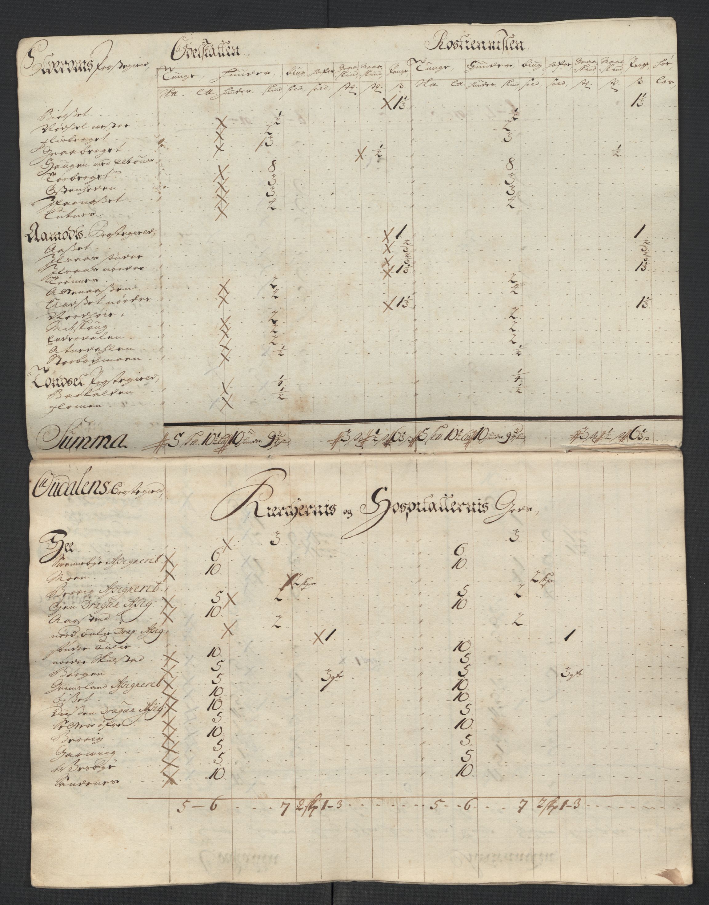 Rentekammeret inntil 1814, Reviderte regnskaper, Fogderegnskap, AV/RA-EA-4092/R13/L0852: Fogderegnskap Solør, Odal og Østerdal, 1714, p. 118