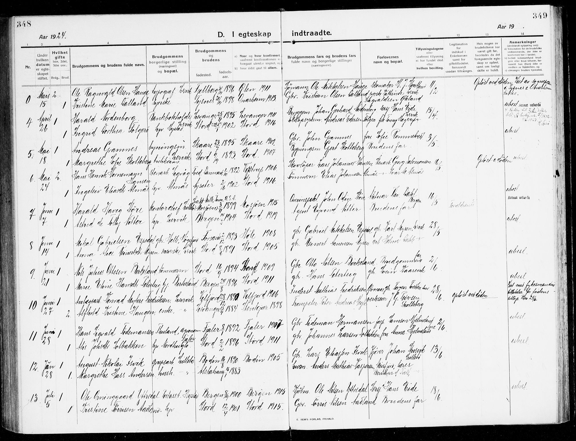 Stord sokneprestembete, SAB/A-78201/H/Haa: Parish register (official) no. B 3, 1913-1925, p. 348-349