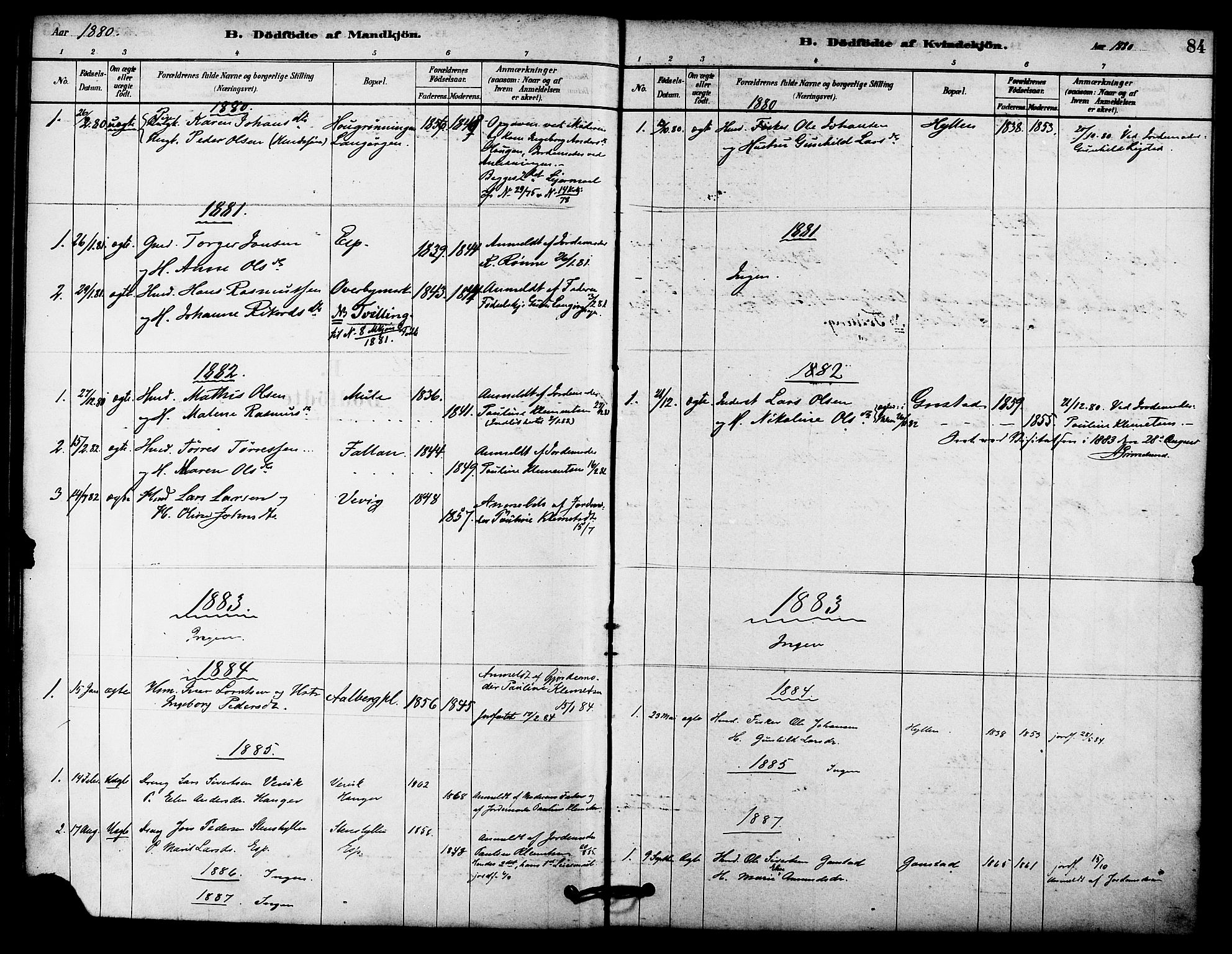 Ministerialprotokoller, klokkerbøker og fødselsregistre - Sør-Trøndelag, SAT/A-1456/612/L0378: Parish register (official) no. 612A10, 1878-1897, p. 84