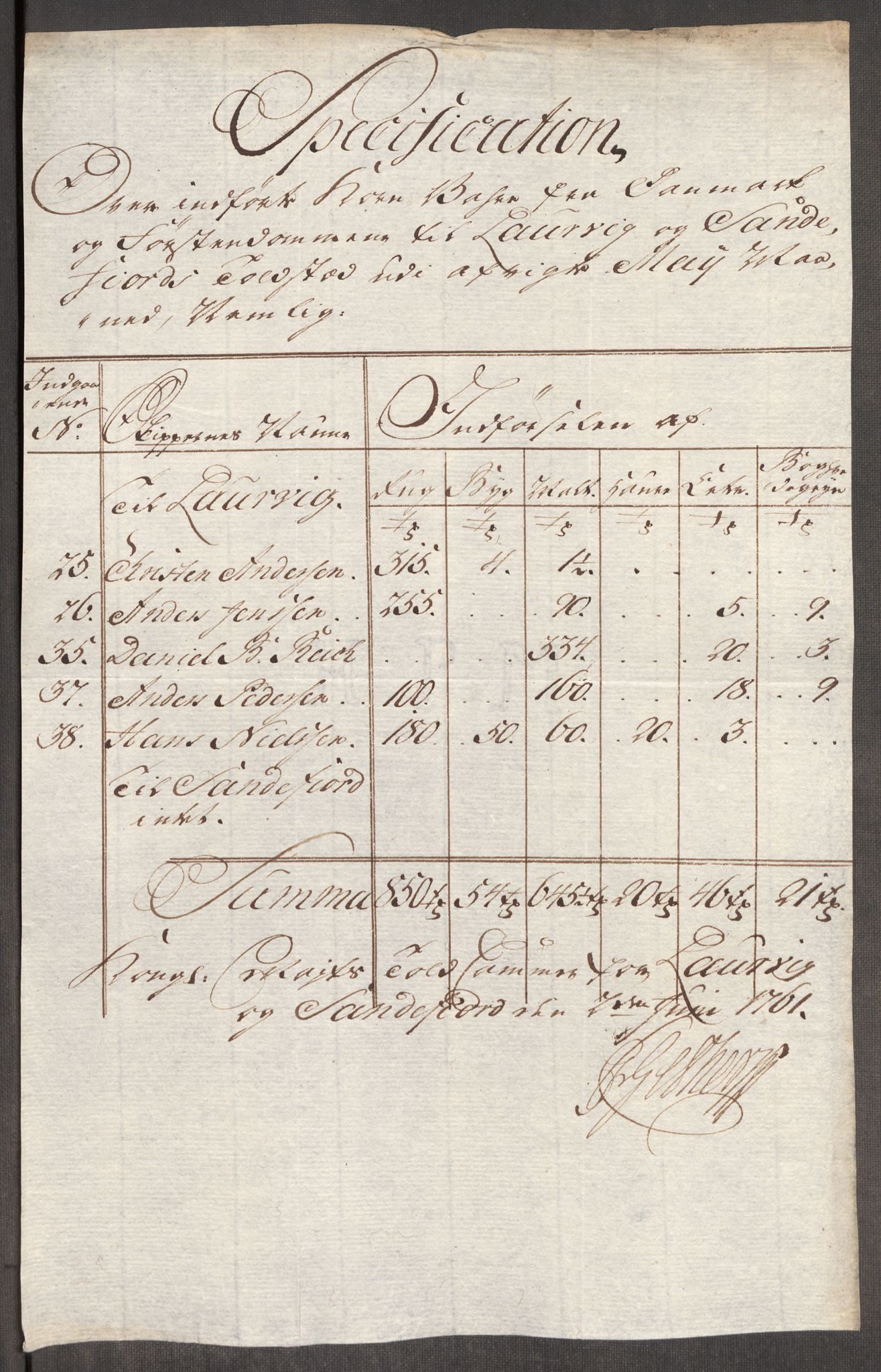 Rentekammeret inntil 1814, Realistisk ordnet avdeling, RA/EA-4070/Oe/L0007: [Ø1]: Priskuranter, 1761-1763, p. 172