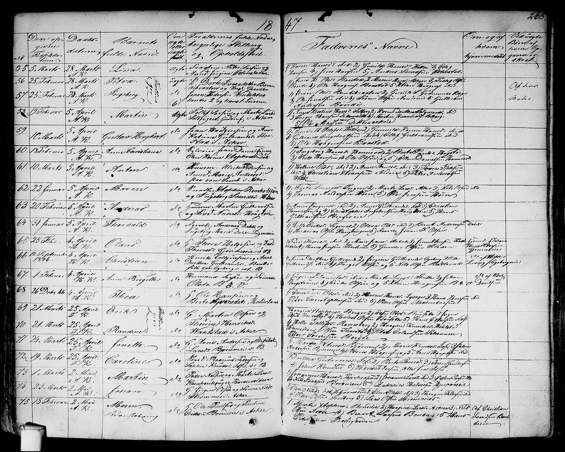 Asker prestekontor Kirkebøker, AV/SAO-A-10256a/F/Fa/L0007: Parish register (official) no. I 7, 1825-1864, p. 268