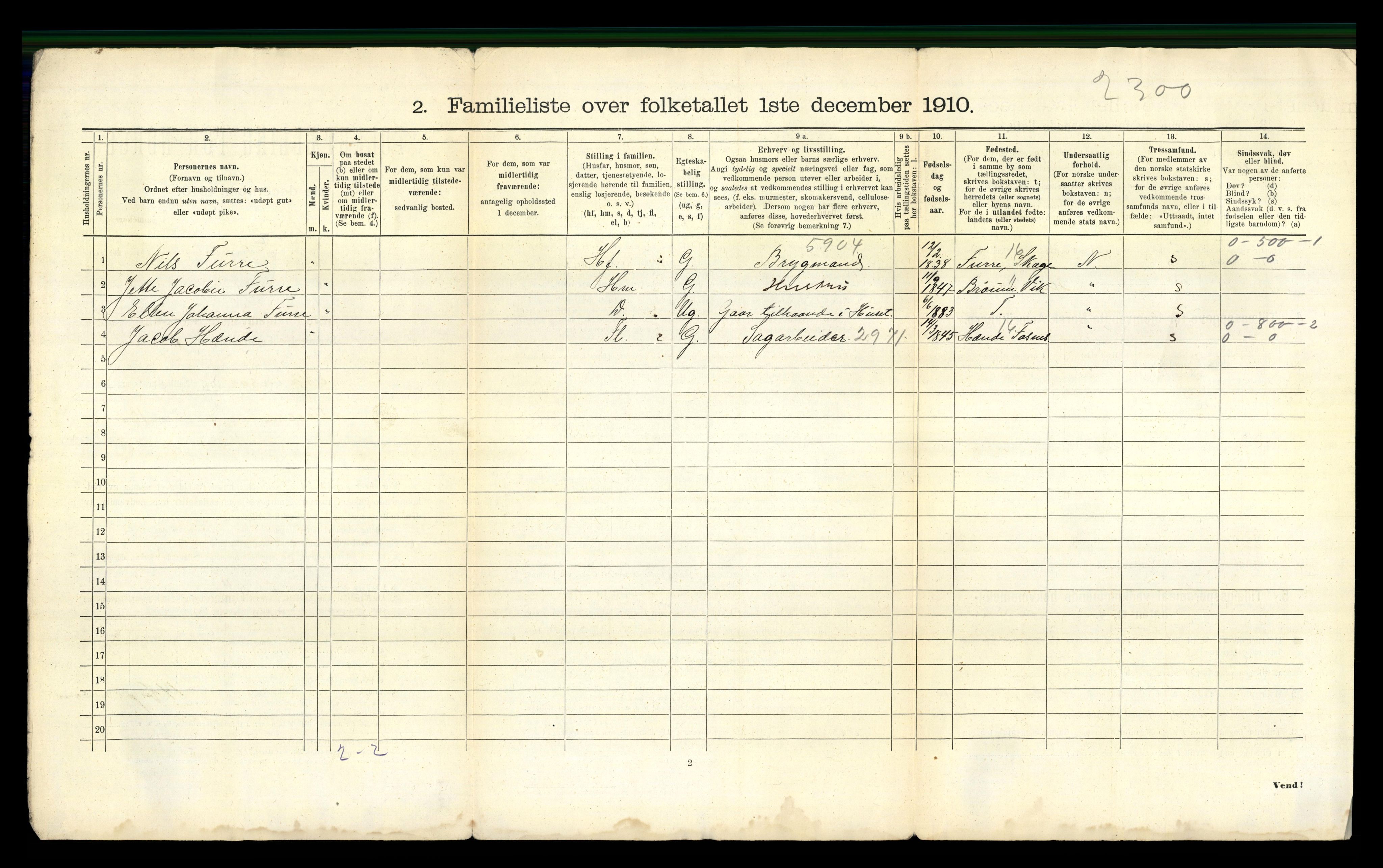 RA, 1910 census for Namsos, 1910, p. 31