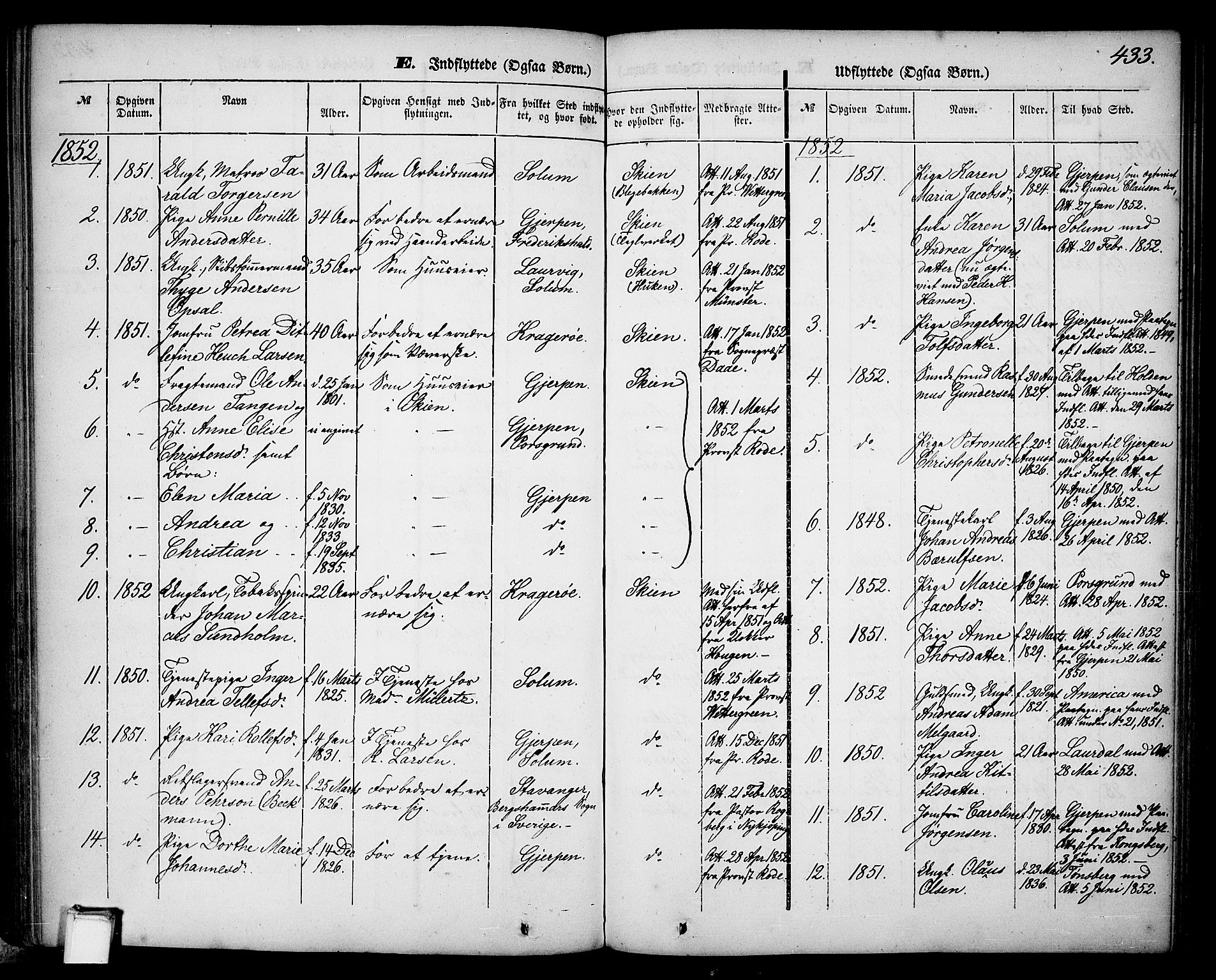 Skien kirkebøker, SAKO/A-302/G/Ga/L0004: Parish register (copy) no. 4, 1843-1867, p. 433