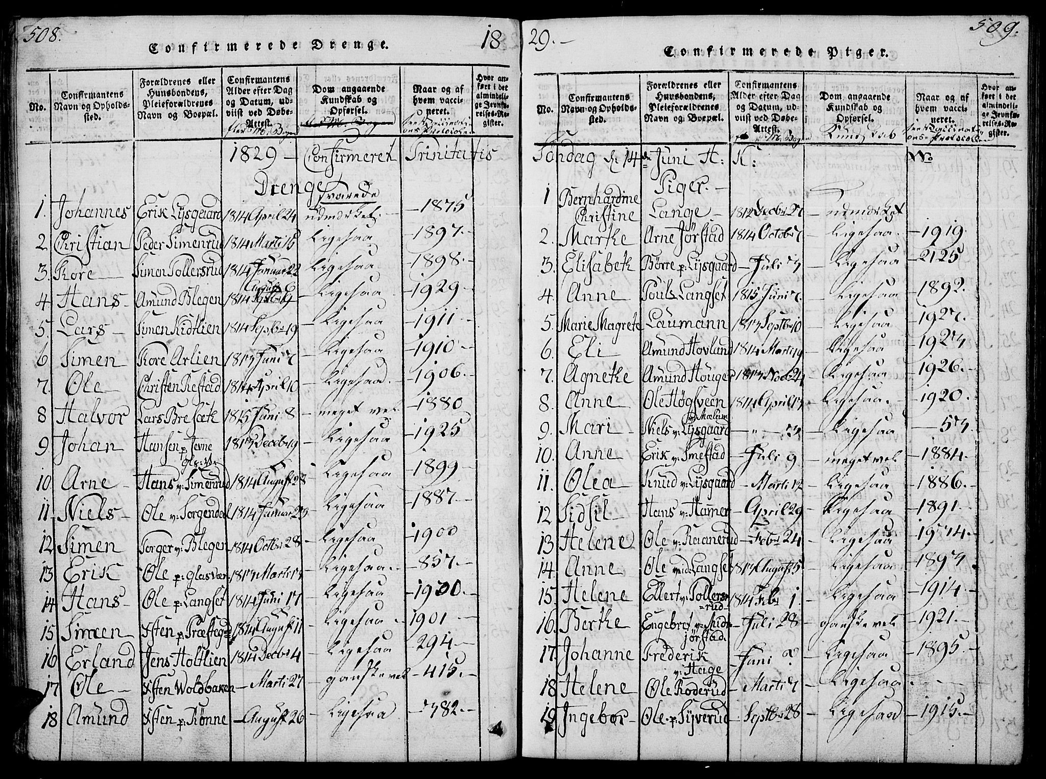 Fåberg prestekontor, SAH/PREST-086/H/Ha/Hab/L0004: Parish register (copy) no. 4, 1818-1837, p. 508-509
