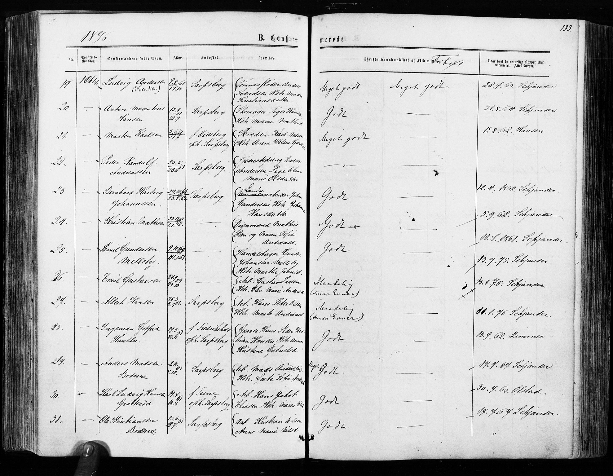 Sarpsborg prestekontor Kirkebøker, AV/SAO-A-2006/F/Fa/L0002: Parish register (official) no. 2, 1869-1877, p. 133