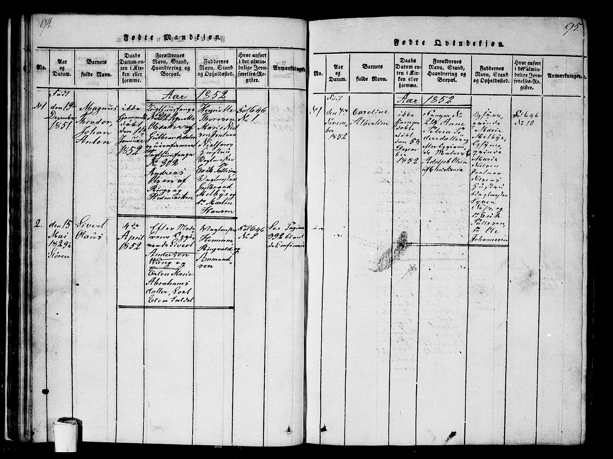 Kristiania tukthusprest Kirkebøker, AV/SAO-A-10881/G/Ga/L0001: Parish register (copy) no. 1, 1818-1857, p. 94-95