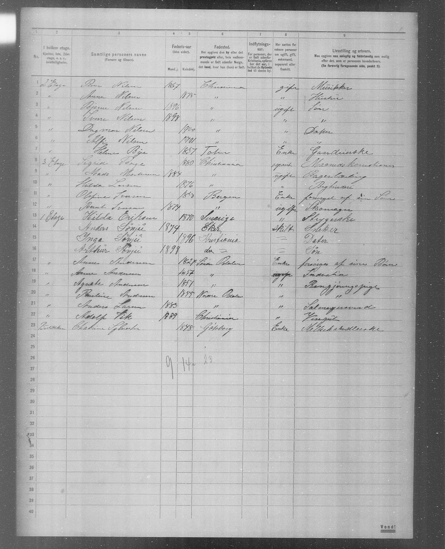 OBA, Municipal Census 1904 for Kristiania, 1904, p. 4930