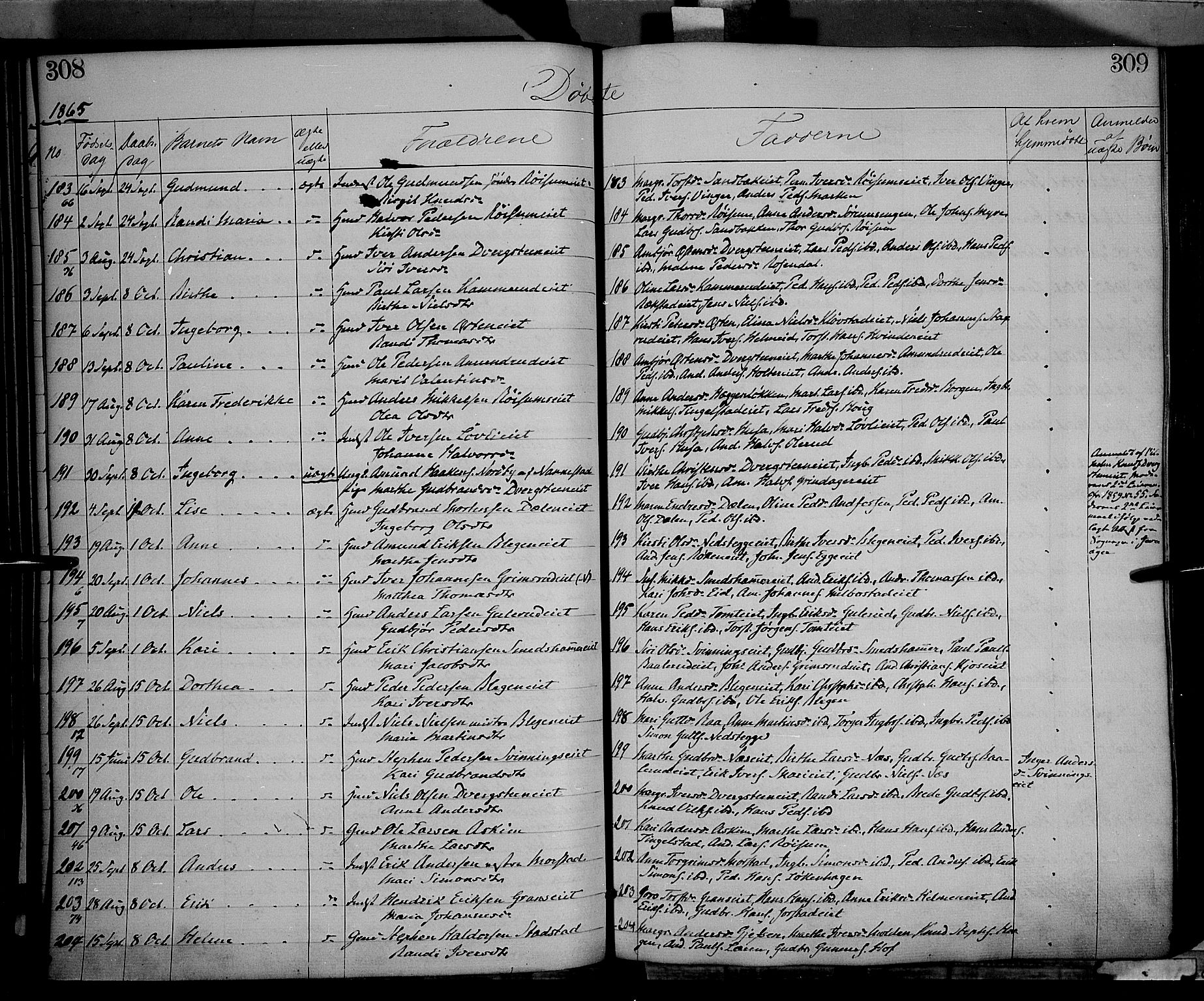 Gran prestekontor, AV/SAH-PREST-112/H/Ha/Haa/L0012: Parish register (official) no. 12, 1856-1874, p. 308-309