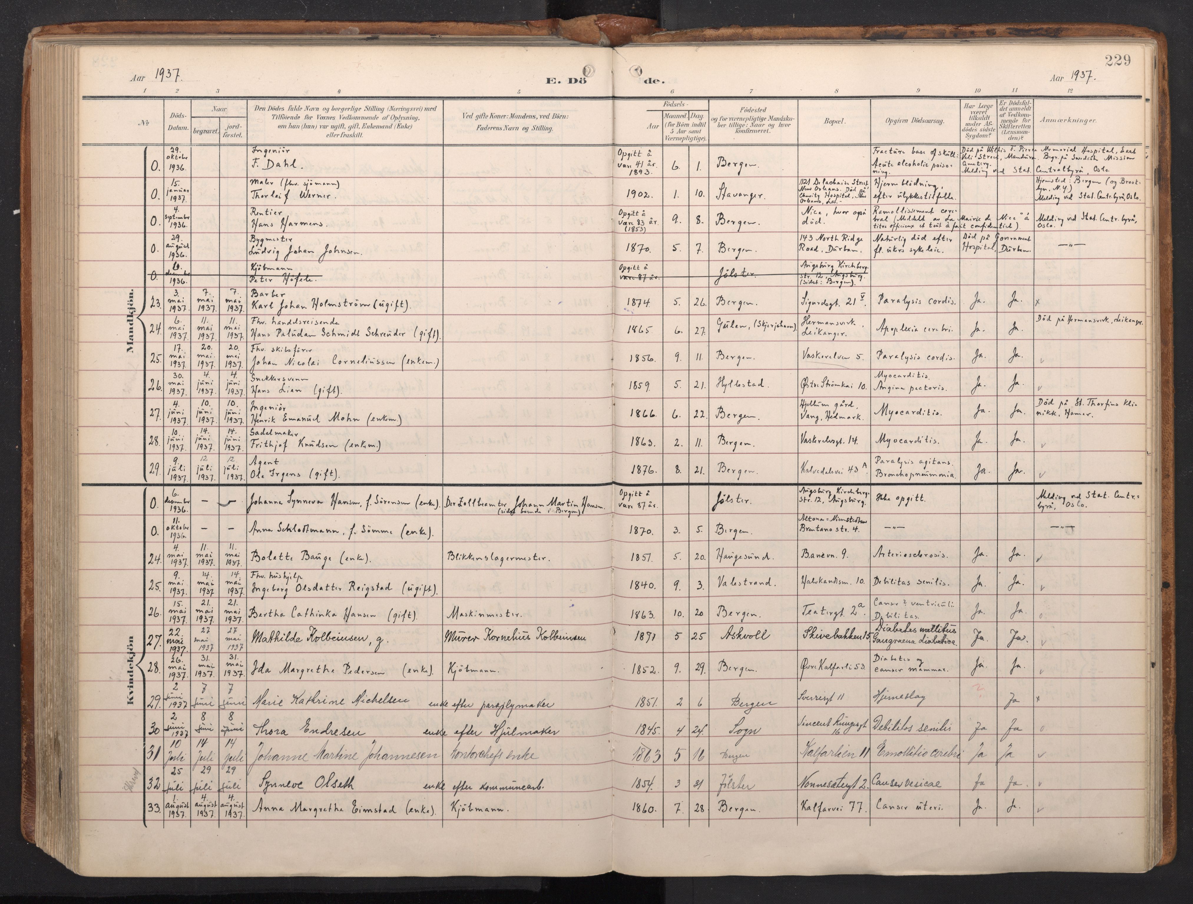 Domkirken sokneprestembete, SAB/A-74801/H/Haa/L0044: Parish register (official) no. E 6, 1904-1946, p. 228b-229a