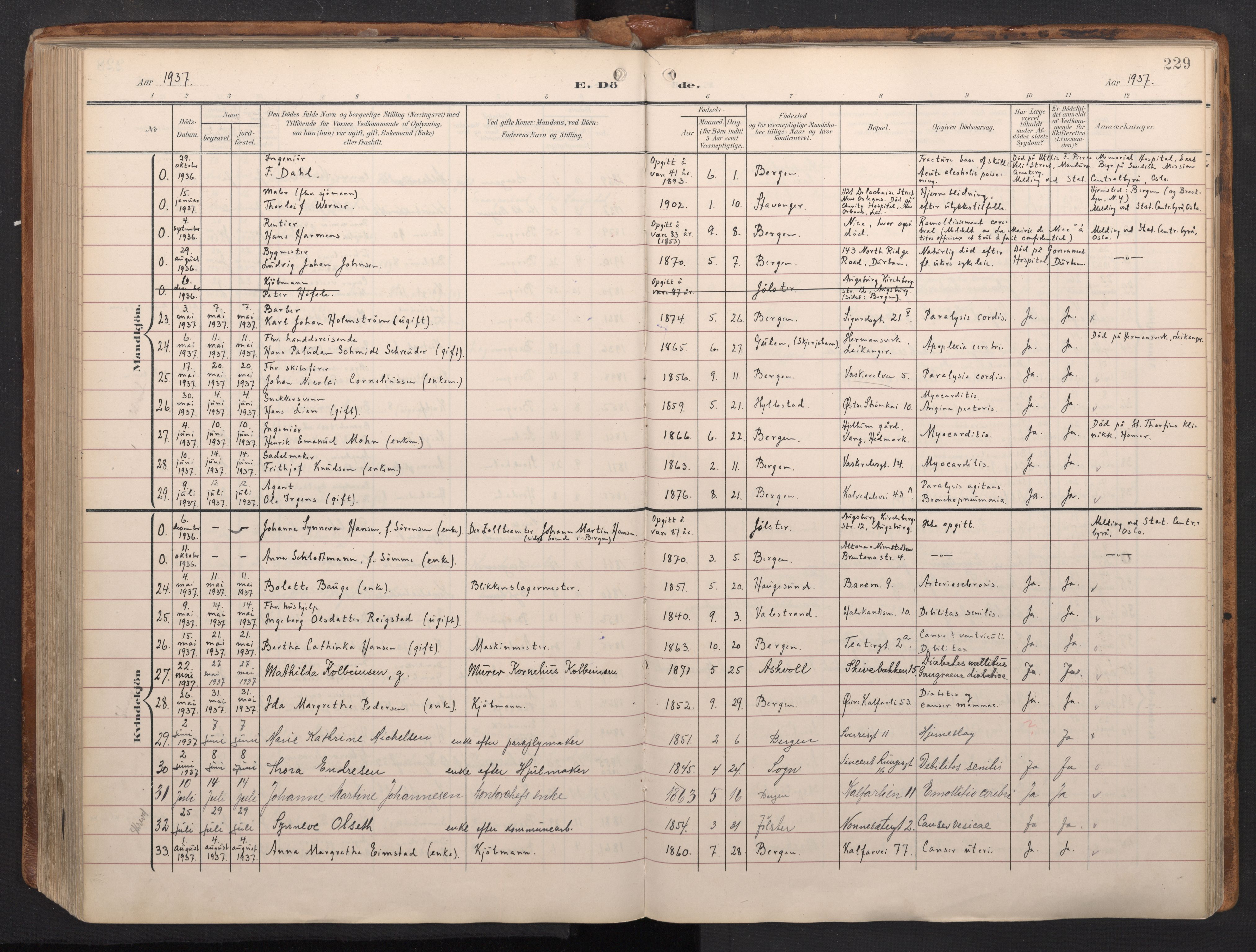 Domkirken sokneprestembete, AV/SAB-A-74801/H/Haa/L0044: Parish register (official) no. E 6, 1904-1946, p. 228b-229a