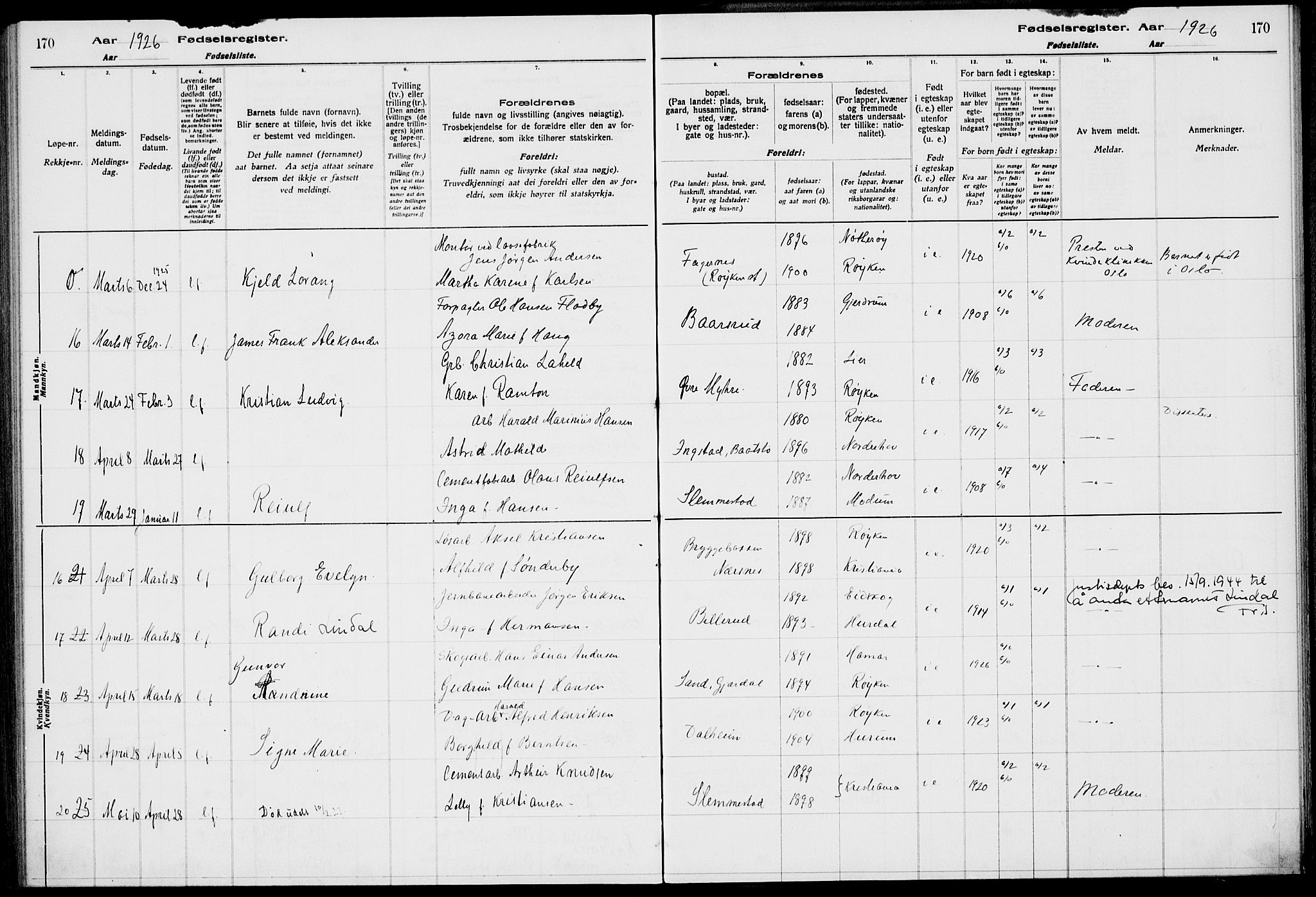 Røyken kirkebøker, AV/SAKO-A-241/J/Ja/L0001: Birth register no. 1, 1916-1927, p. 170