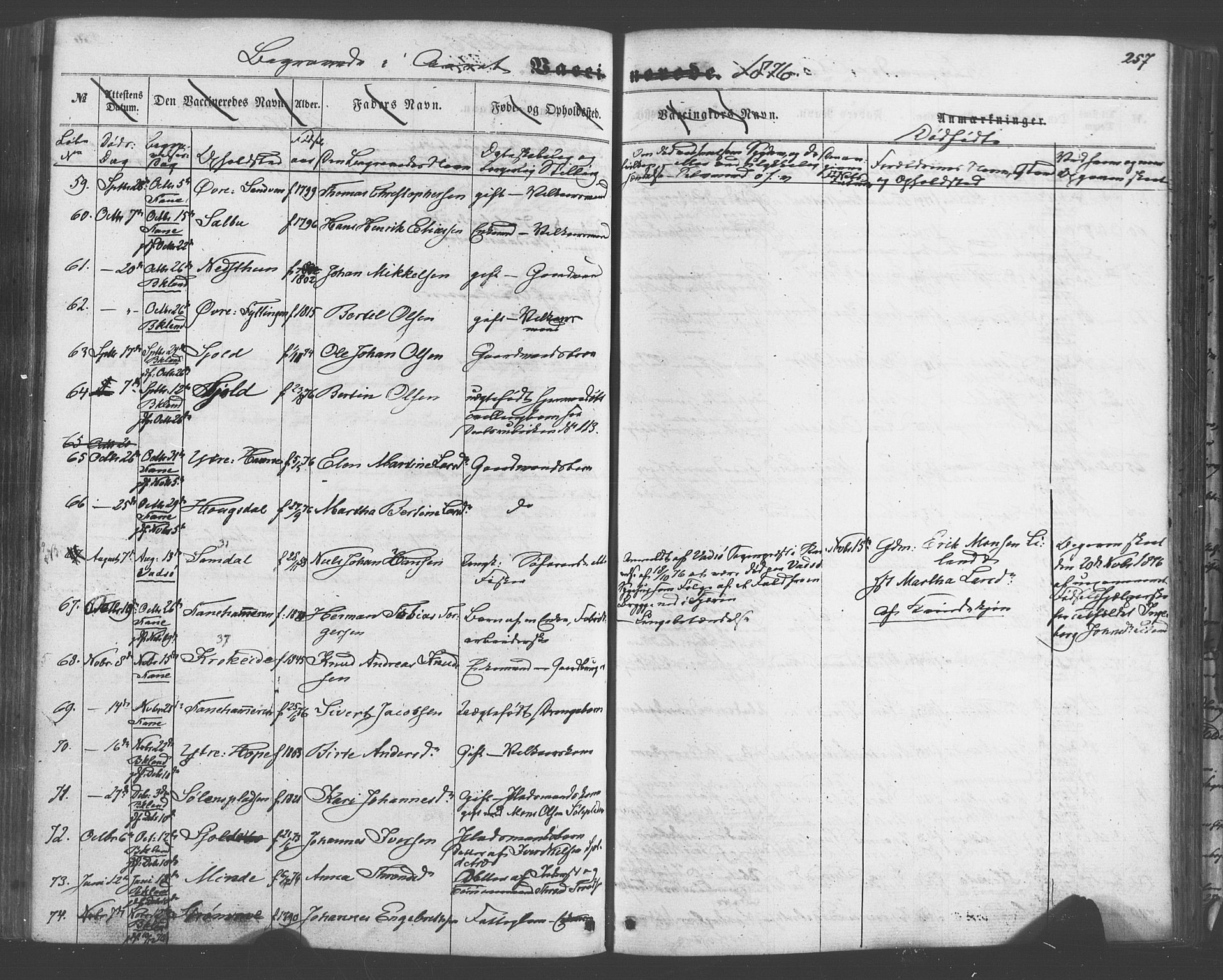 Fana Sokneprestembete, AV/SAB-A-75101/H/Haa/Haaa/L0012: Parish register (official) no. A 12, 1862-1878, p. 257