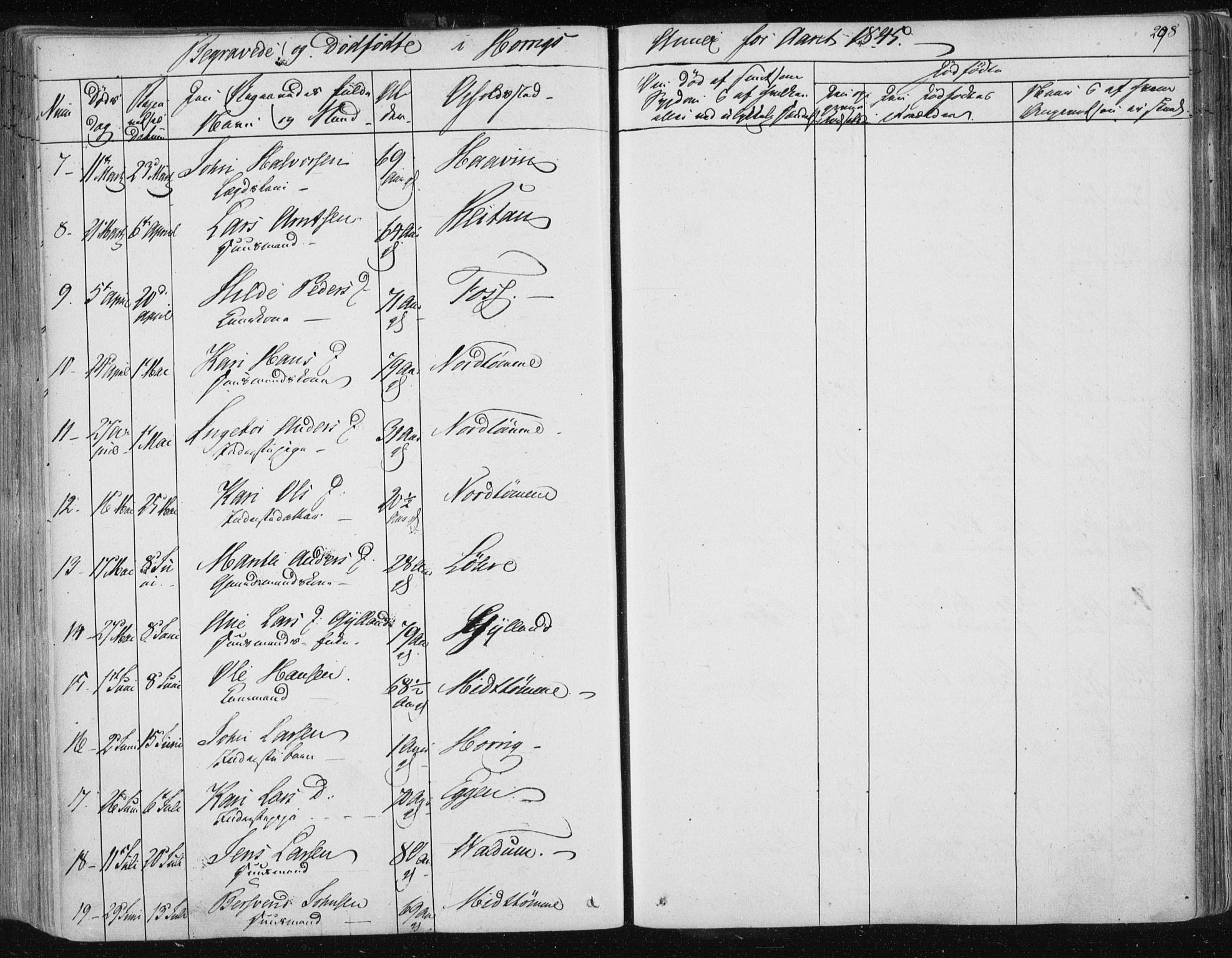 Ministerialprotokoller, klokkerbøker og fødselsregistre - Sør-Trøndelag, AV/SAT-A-1456/687/L0998: Parish register (official) no. 687A05 /2, 1843-1849, p. 298