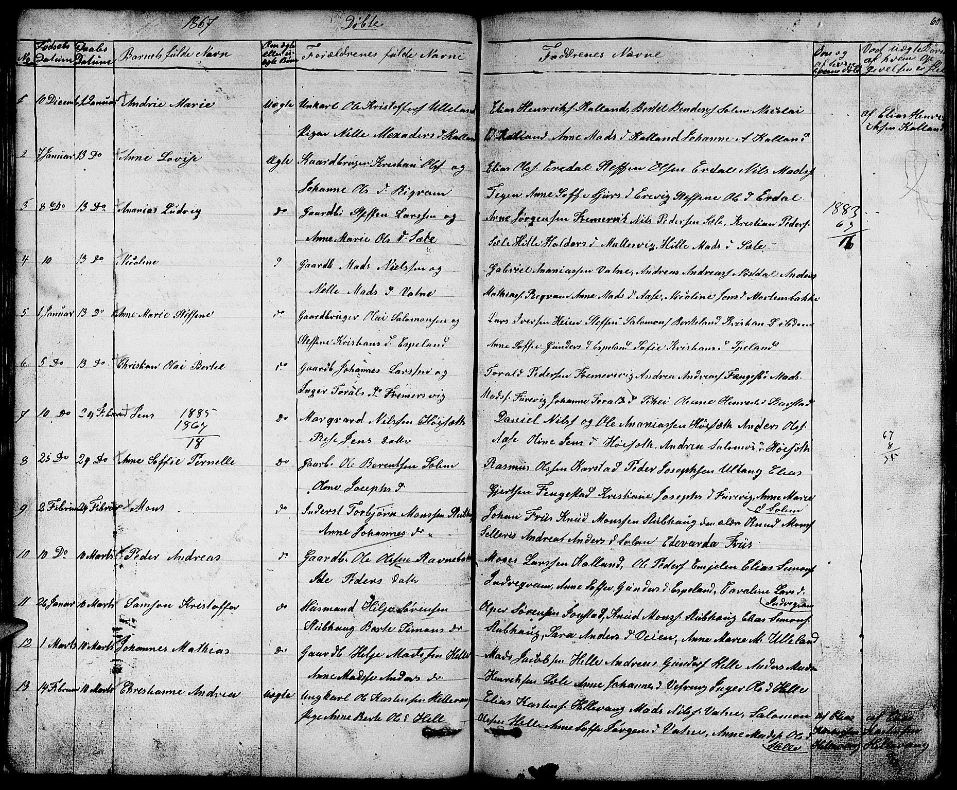 Førde sokneprestembete, SAB/A-79901/H/Hab/Habd/L0001: Parish register (copy) no. D 1, 1852-1877, p. 60