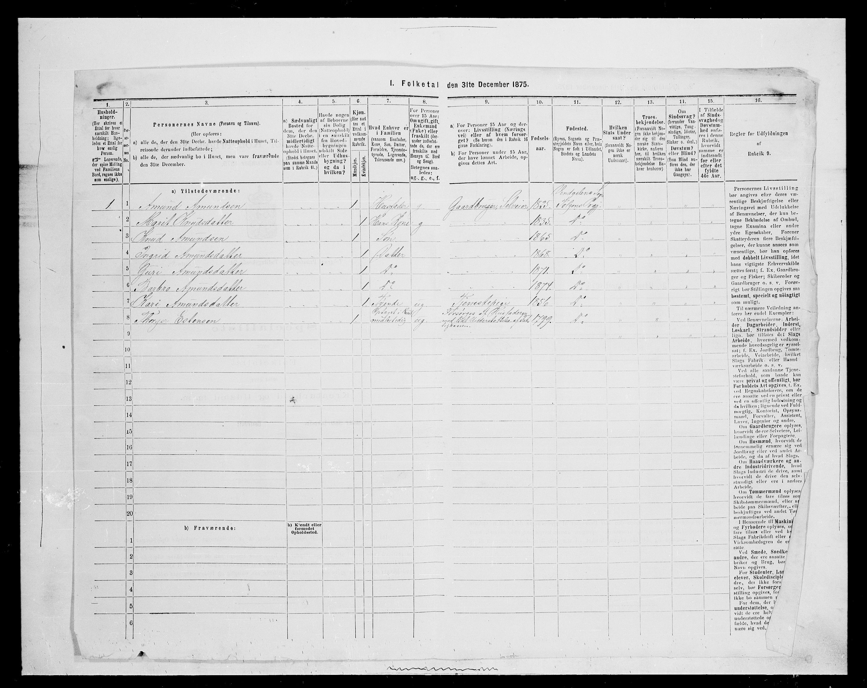 SAH, 1875 census for 0436P Tolga, 1875, p. 211