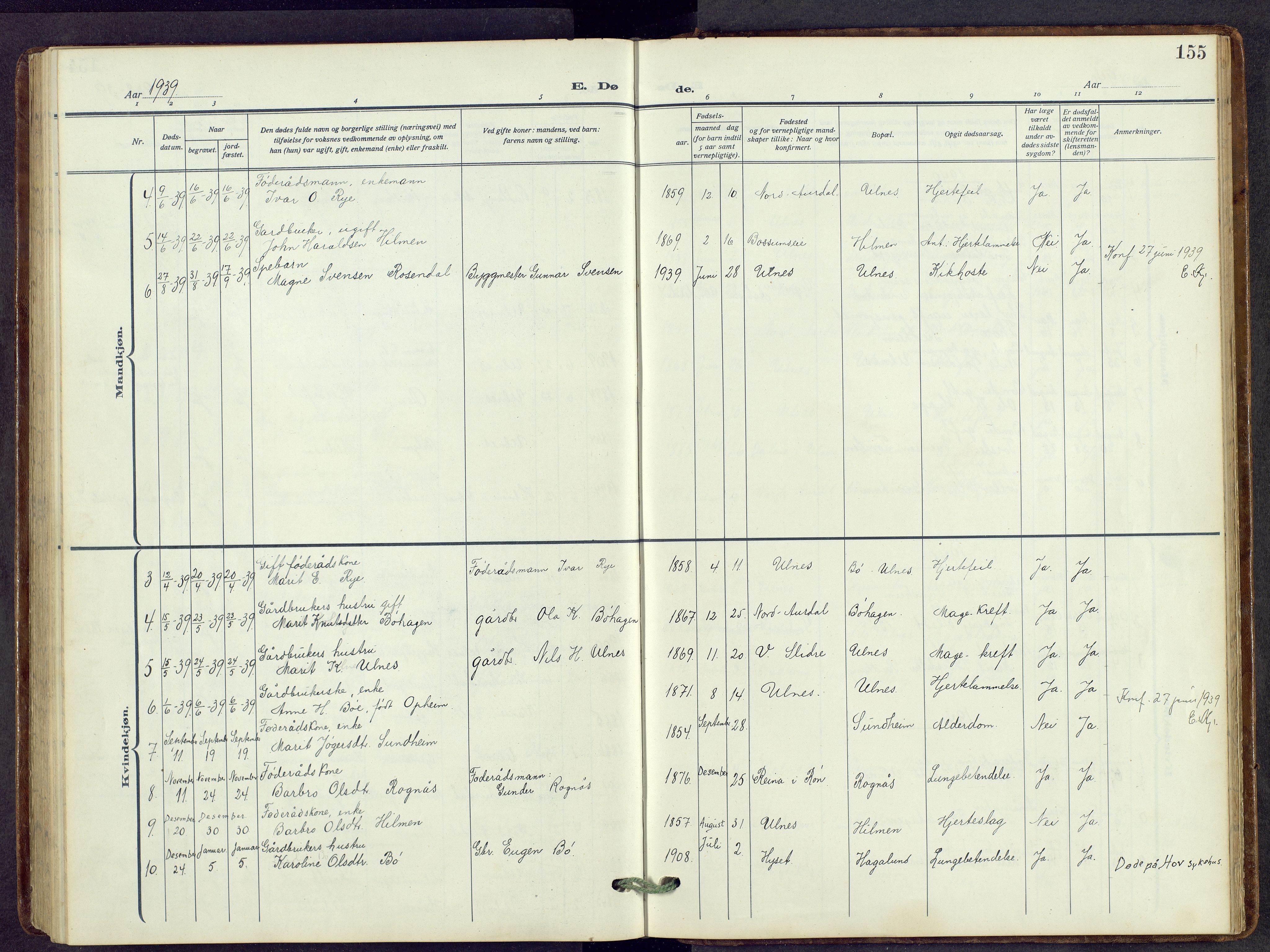 Nord-Aurdal prestekontor, AV/SAH-PREST-132/H/Ha/Hab/L0014: Parish register (copy) no. 14, 1917-1953, p. 155