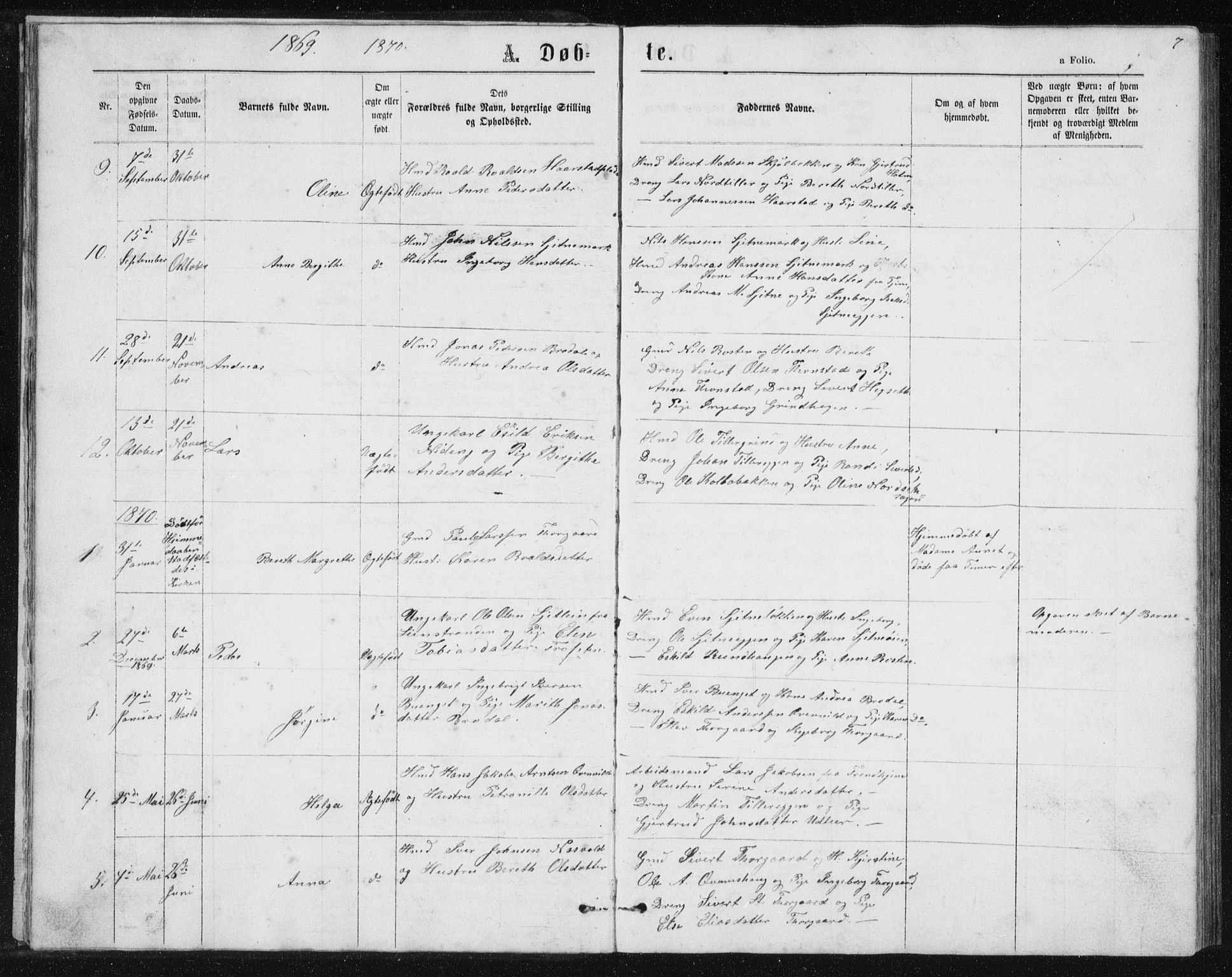 Ministerialprotokoller, klokkerbøker og fødselsregistre - Sør-Trøndelag, SAT/A-1456/621/L0459: Parish register (copy) no. 621C02, 1866-1895, p. 7