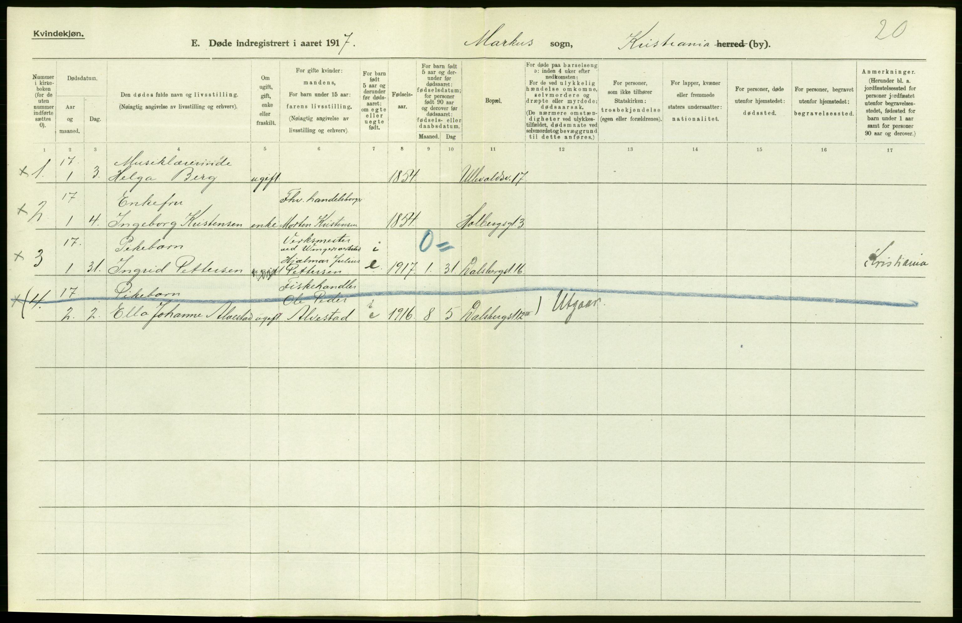 Statistisk sentralbyrå, Sosiodemografiske emner, Befolkning, AV/RA-S-2228/D/Df/Dfb/Dfbg/L0010: Kristiania: Døde, 1917, p. 2