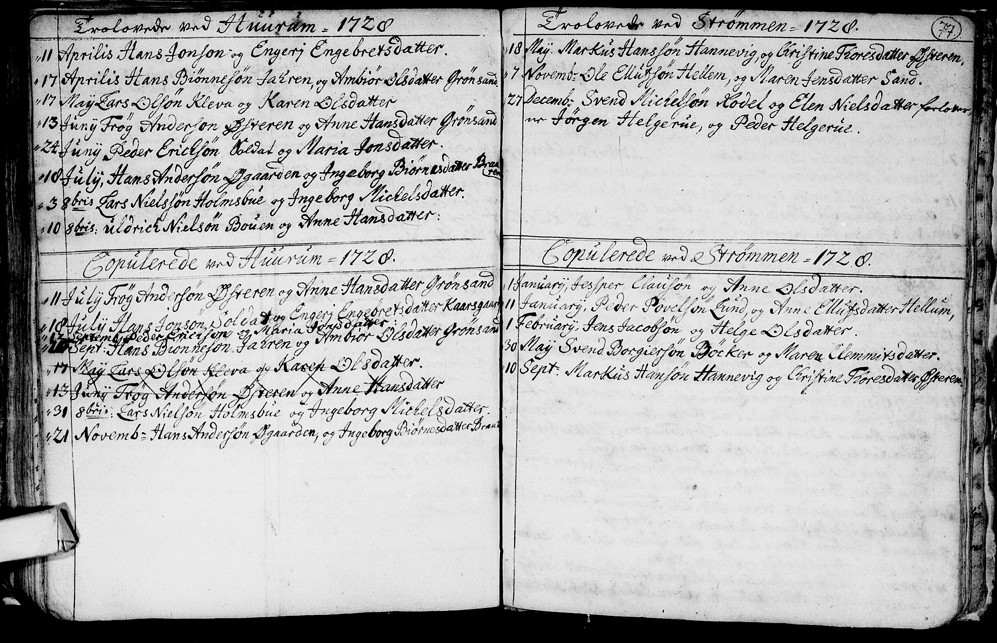 Hurum kirkebøker, SAKO/A-229/F/Fa/L0001: Parish register (official) no. 1, 1715-1732, p. 77