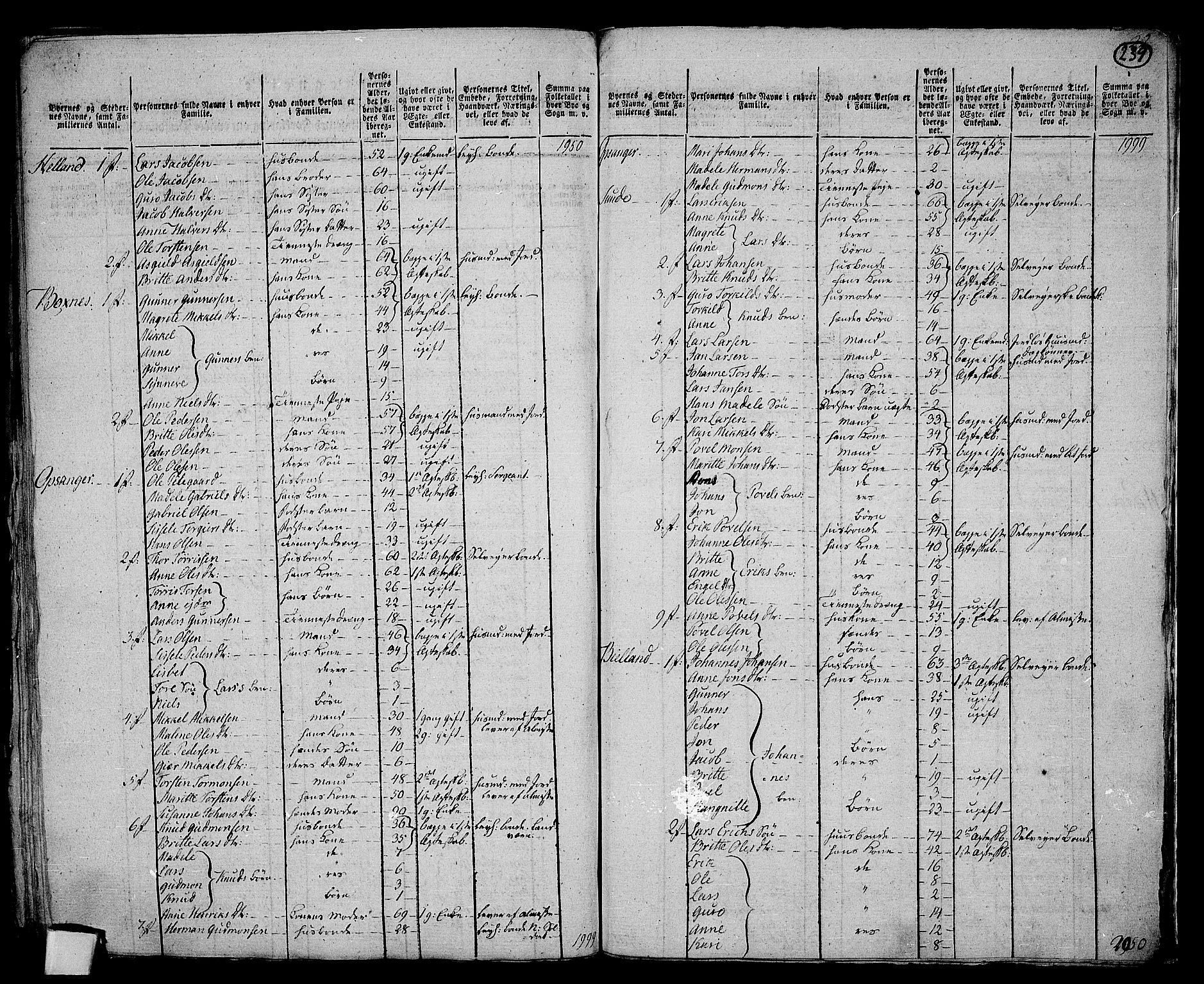 RA, 1801 census for 1224P Kvinnherad, 1801, p. 238b-239a