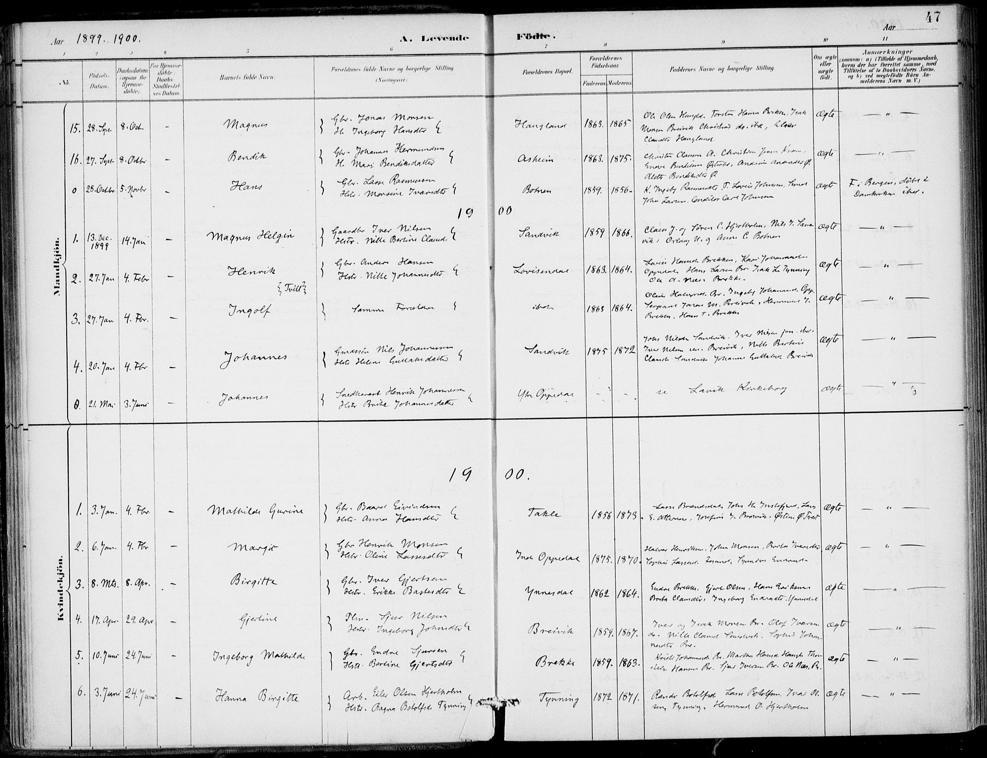 Gulen sokneprestembete, AV/SAB-A-80201/H/Haa/Haac/L0002: Parish register (official) no. C  2, 1882-1914, p. 47