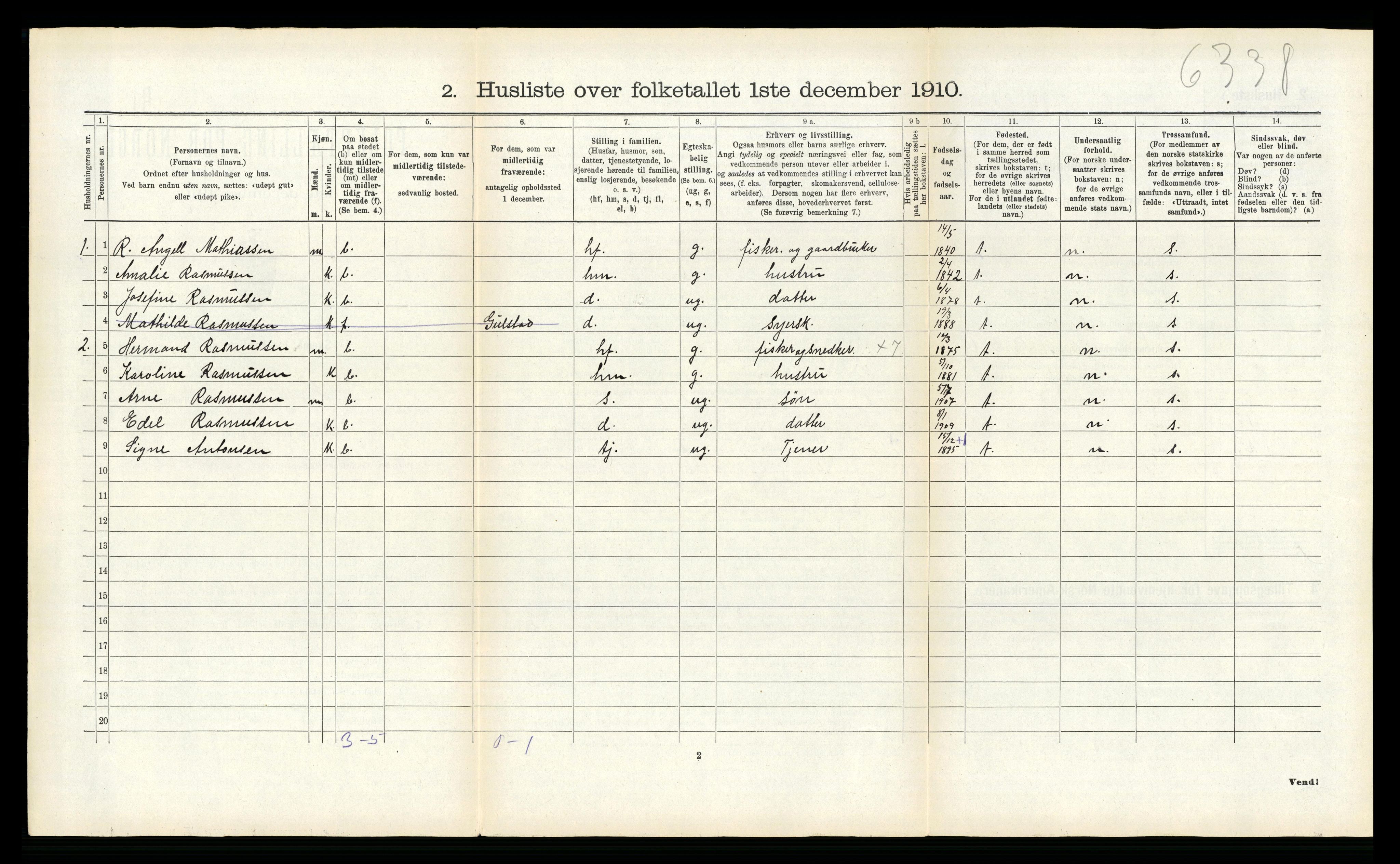 RA, 1910 census for Hadsel, 1910, p. 680