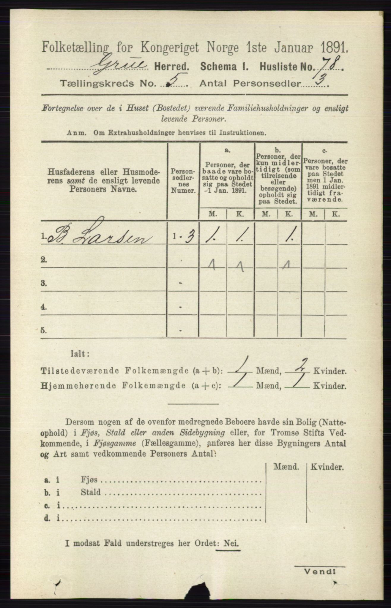 RA, 1891 census for 0423 Grue, 1891, p. 2687