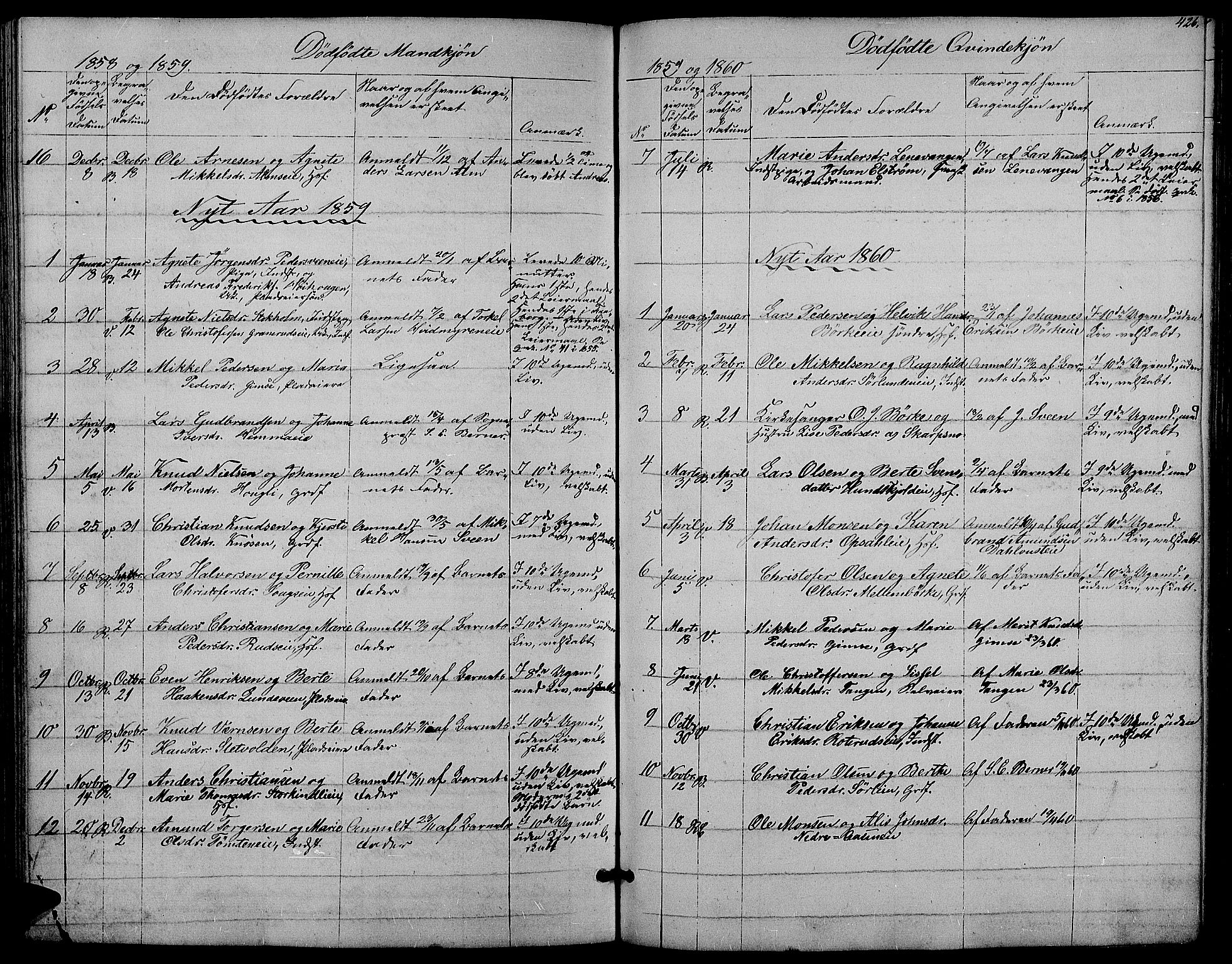 Ringsaker prestekontor, AV/SAH-PREST-014/L/La/L0006: Parish register (copy) no. 6, 1851-1860, p. 426