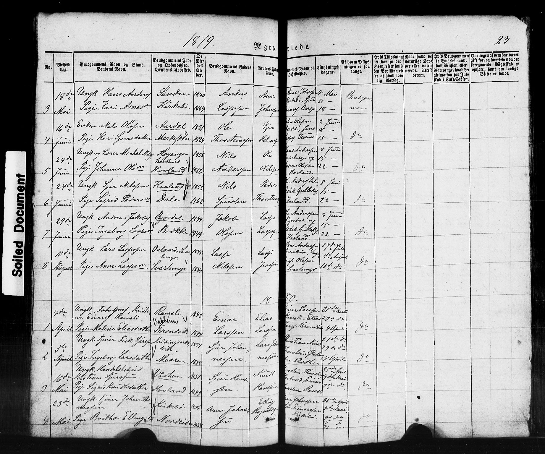 Lavik sokneprestembete, AV/SAB-A-80901: Parish register (copy) no. B 1, 1854-1881, p. 23