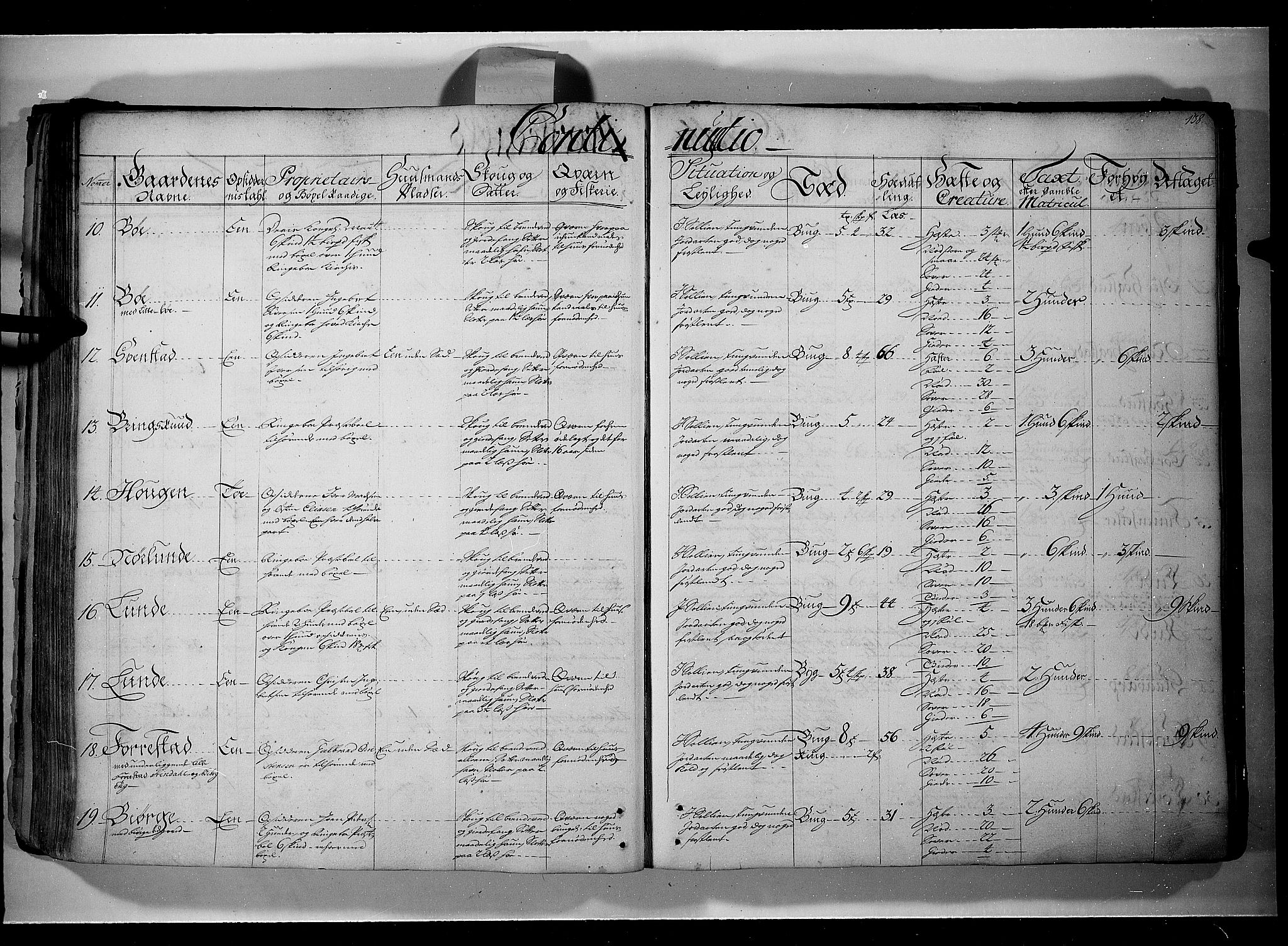 Rentekammeret inntil 1814, Realistisk ordnet avdeling, RA/EA-4070/N/Nb/Nbf/L0107: Gudbrandsdalen eksaminasjonsprotokoll, 1723, p. 137b-138a