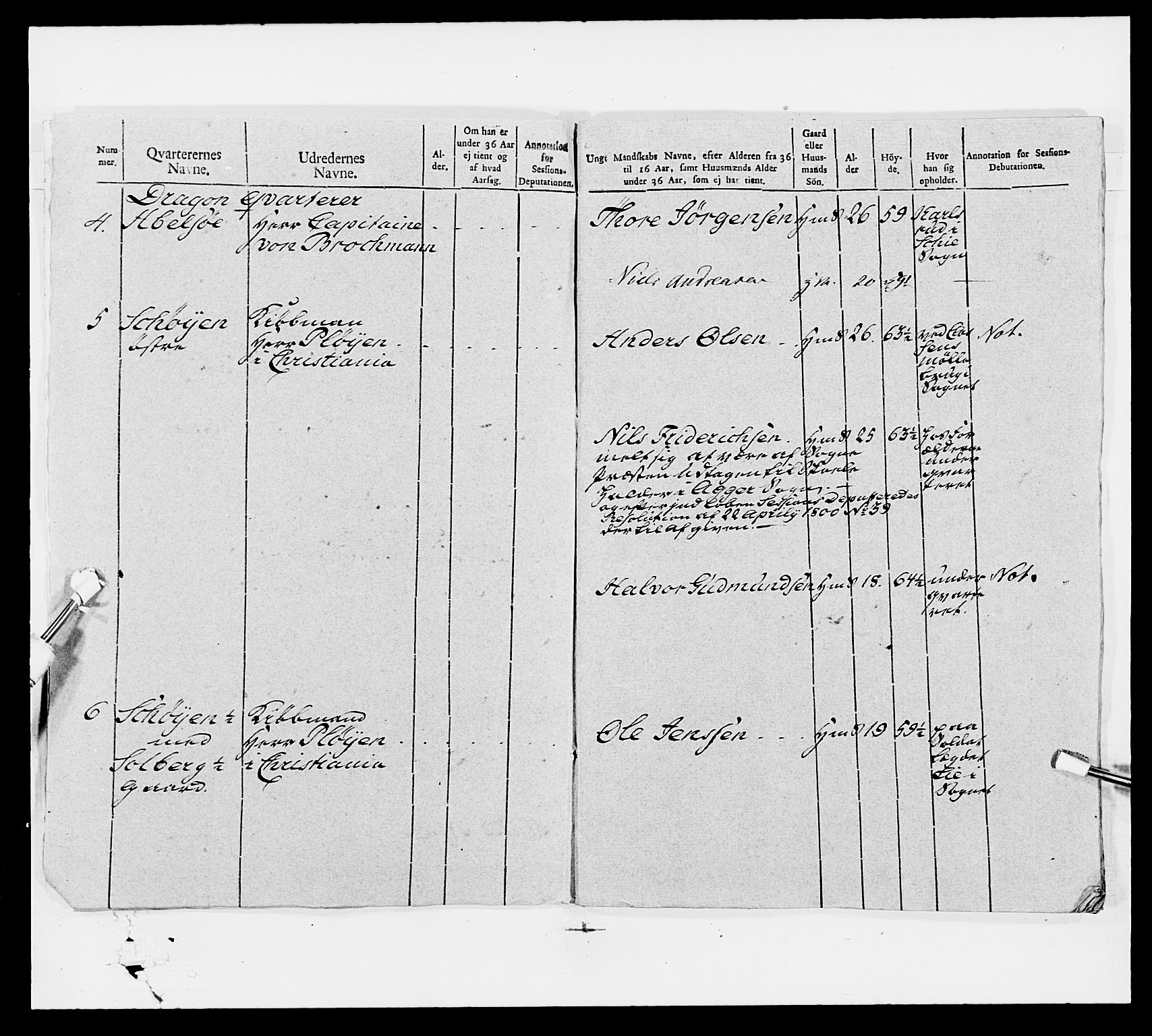 Generalitets- og kommissariatskollegiet, Det kongelige norske kommissariatskollegium, AV/RA-EA-5420/E/Eh/L0006: Akershusiske dragonregiment, 1796-1800, p. 415