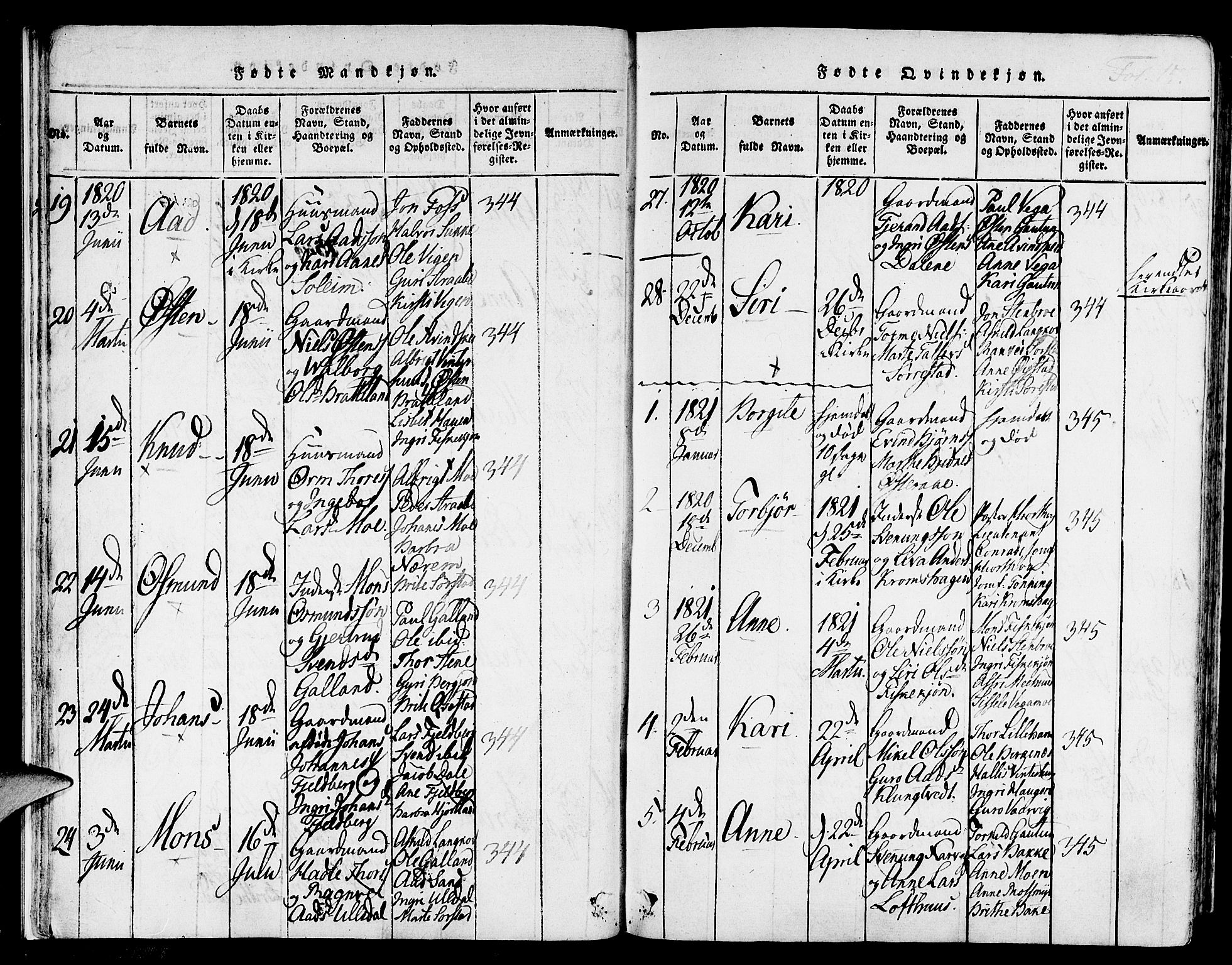 Suldal sokneprestkontor, SAST/A-101845/01/IV/L0006: Parish register (official) no. A 6, 1816-1836, p. 17