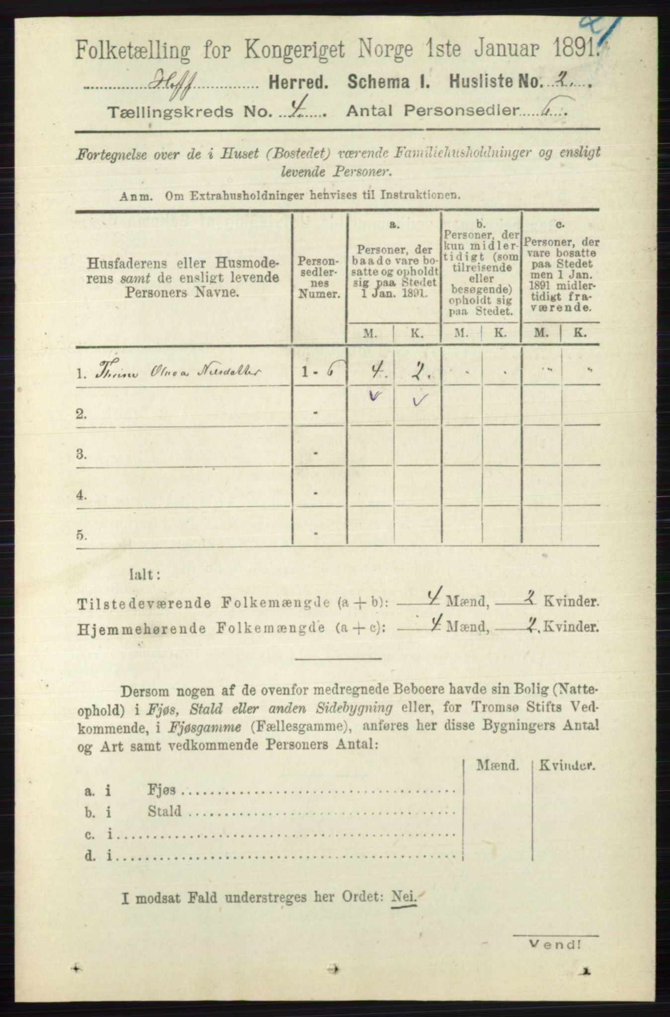 RA, 1891 census for 0714 Hof, 1891, p. 1068