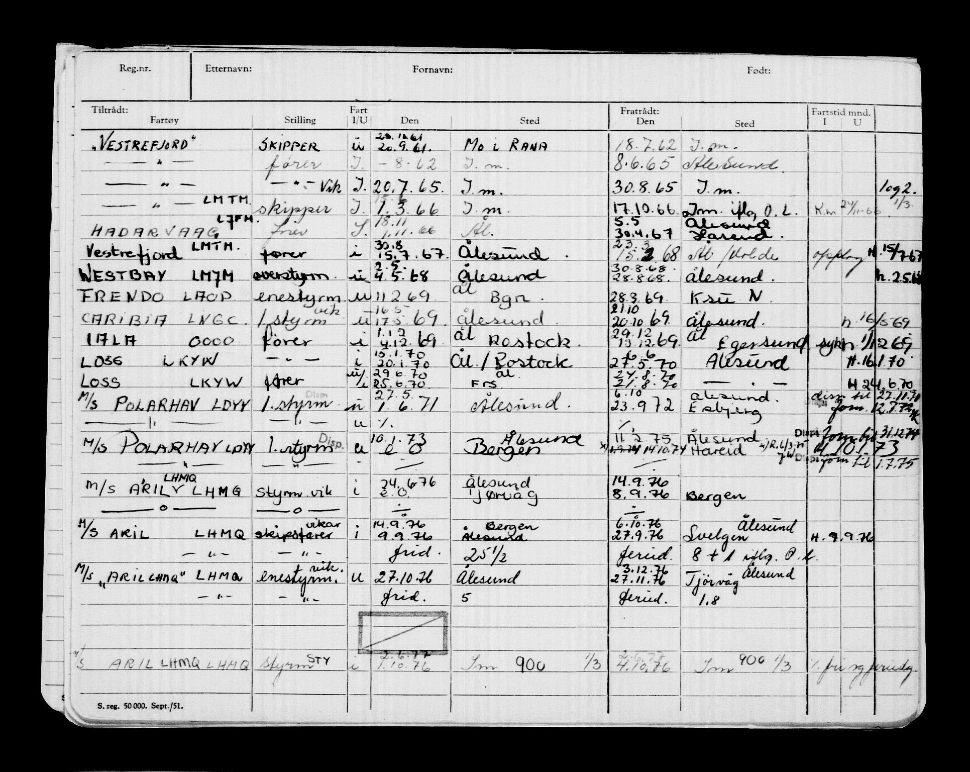 Direktoratet for sjømenn, AV/RA-S-3545/G/Gb/L0181: Hovedkort, 1920, p. 473
