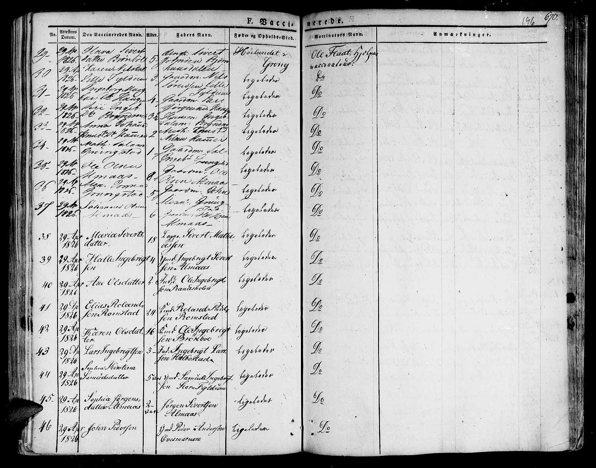 Ministerialprotokoller, klokkerbøker og fødselsregistre - Nord-Trøndelag, SAT/A-1458/758/L0510: Parish register (official) no. 758A01 /1, 1821-1841, p. 196