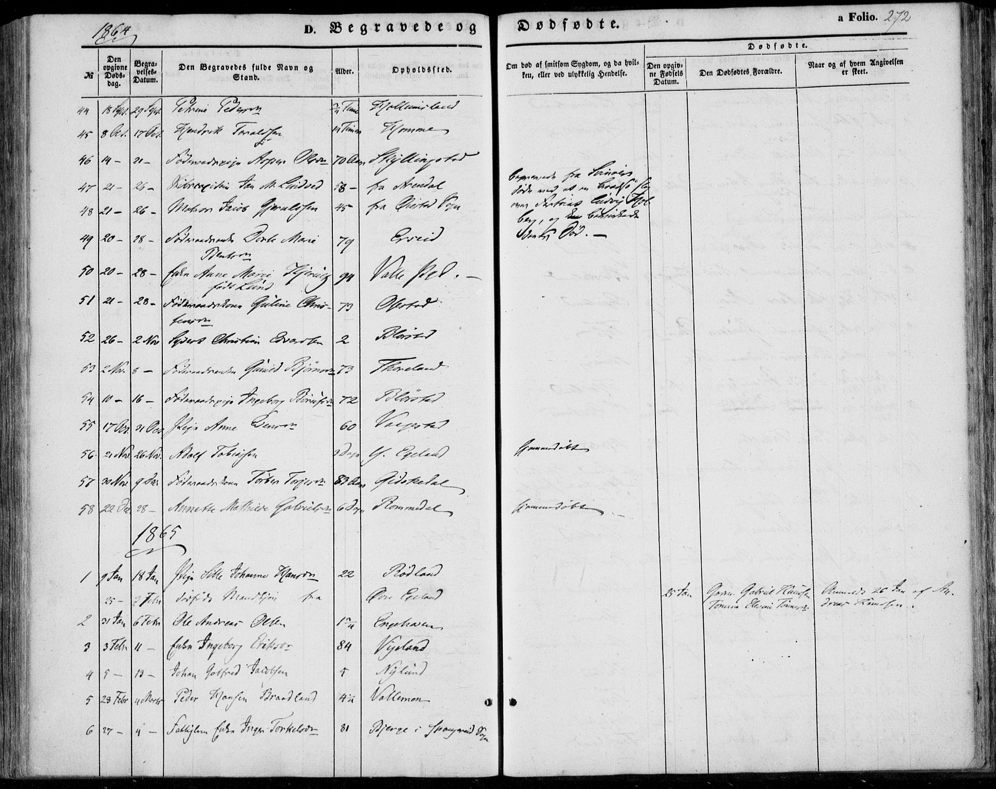 Sør-Audnedal sokneprestkontor, AV/SAK-1111-0039/F/Fa/Fab/L0007: Parish register (official) no. A 7, 1855-1876, p. 272