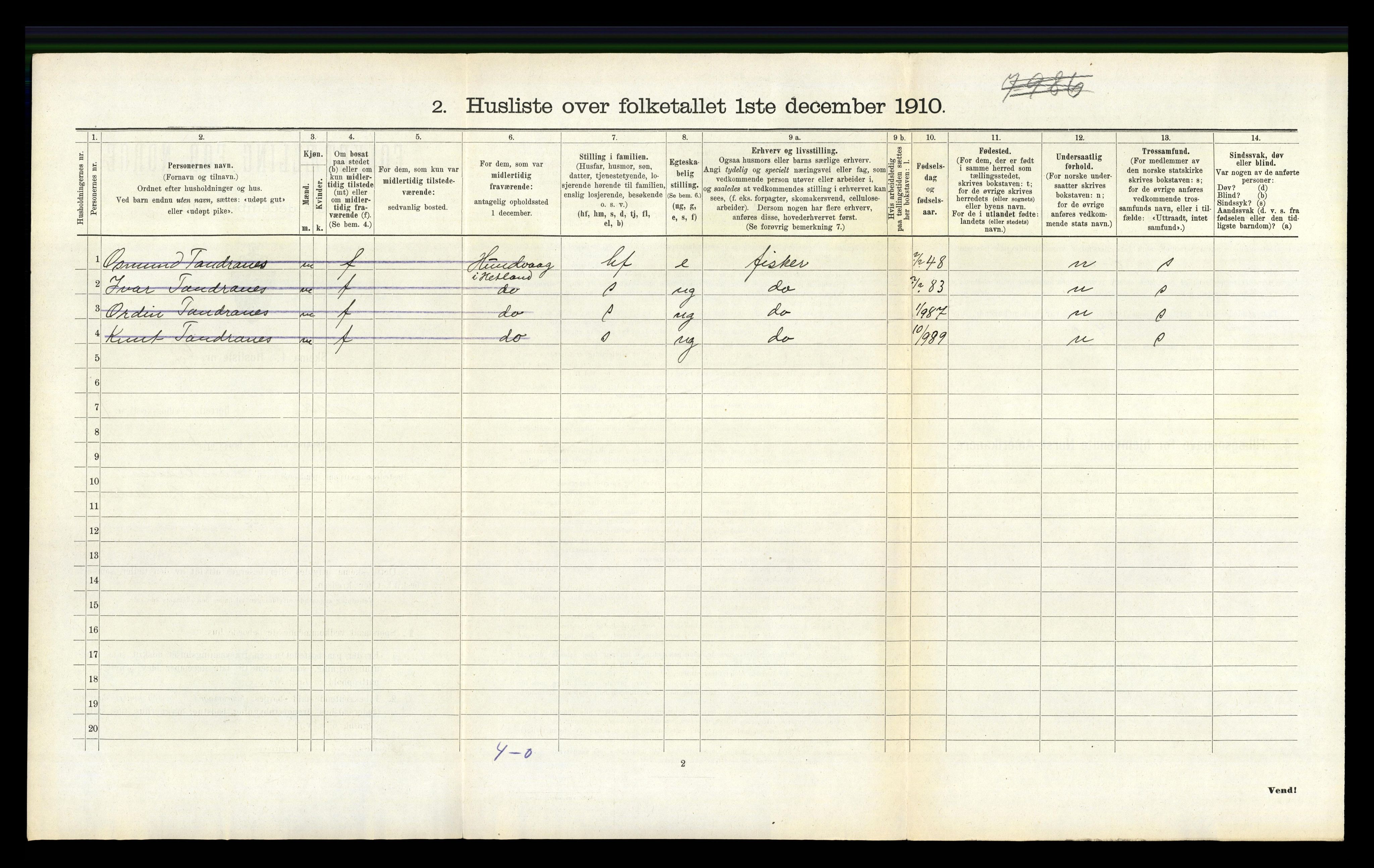 RA, 1910 census for Jelsa, 1910, p. 174